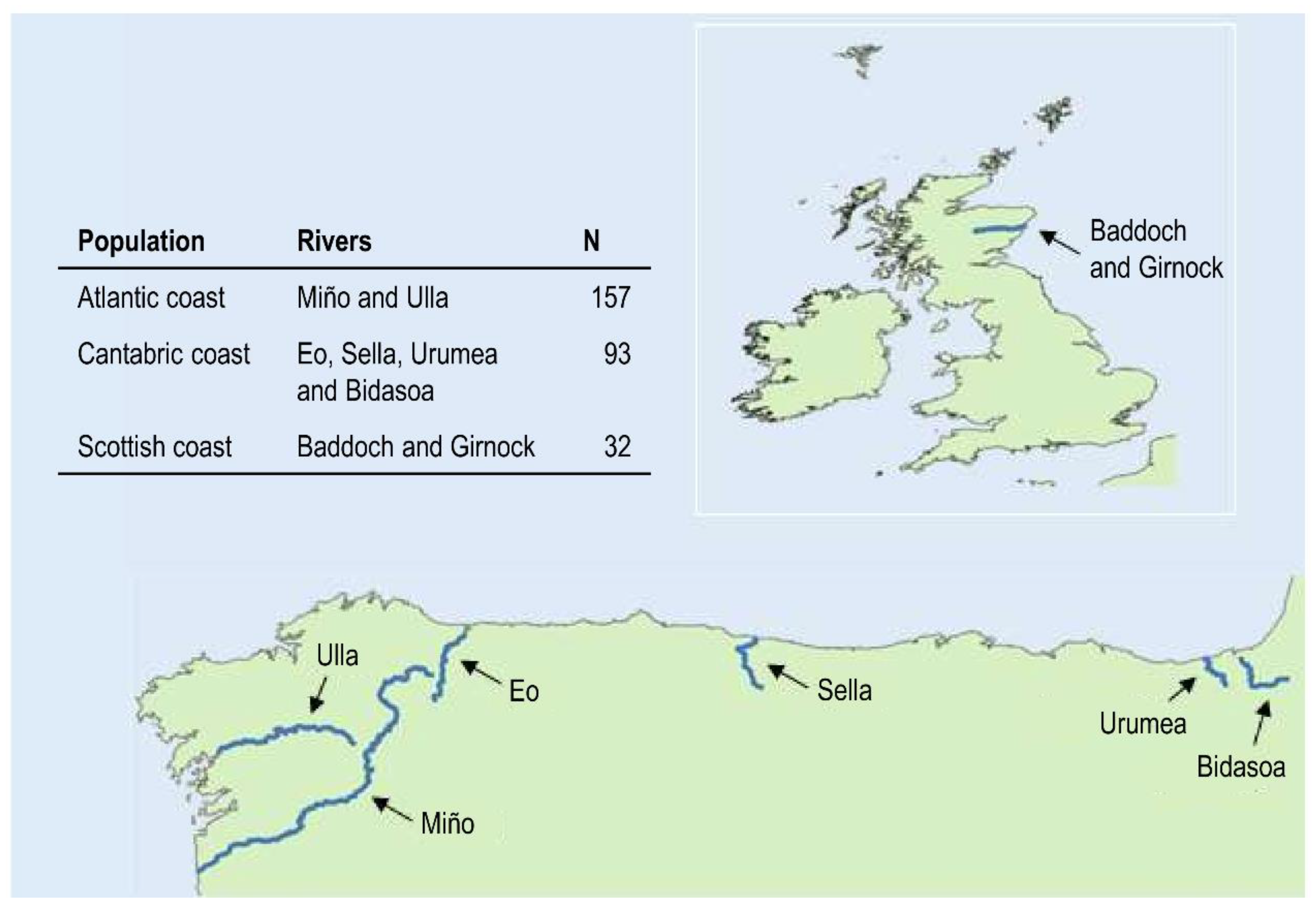 Biology 11 00933 g001 Biology 11 00933 g001