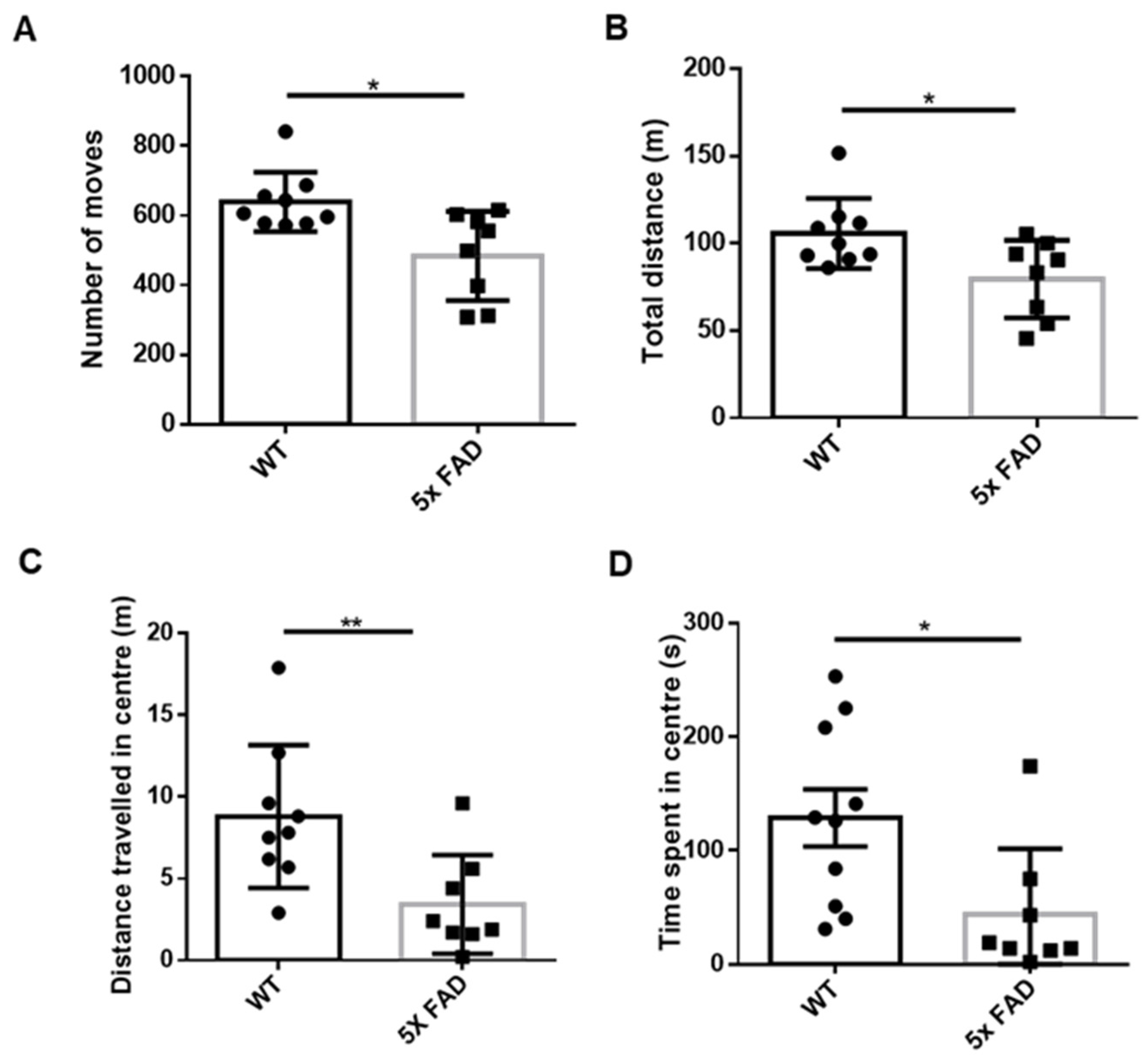 Biology 11 00938 g001