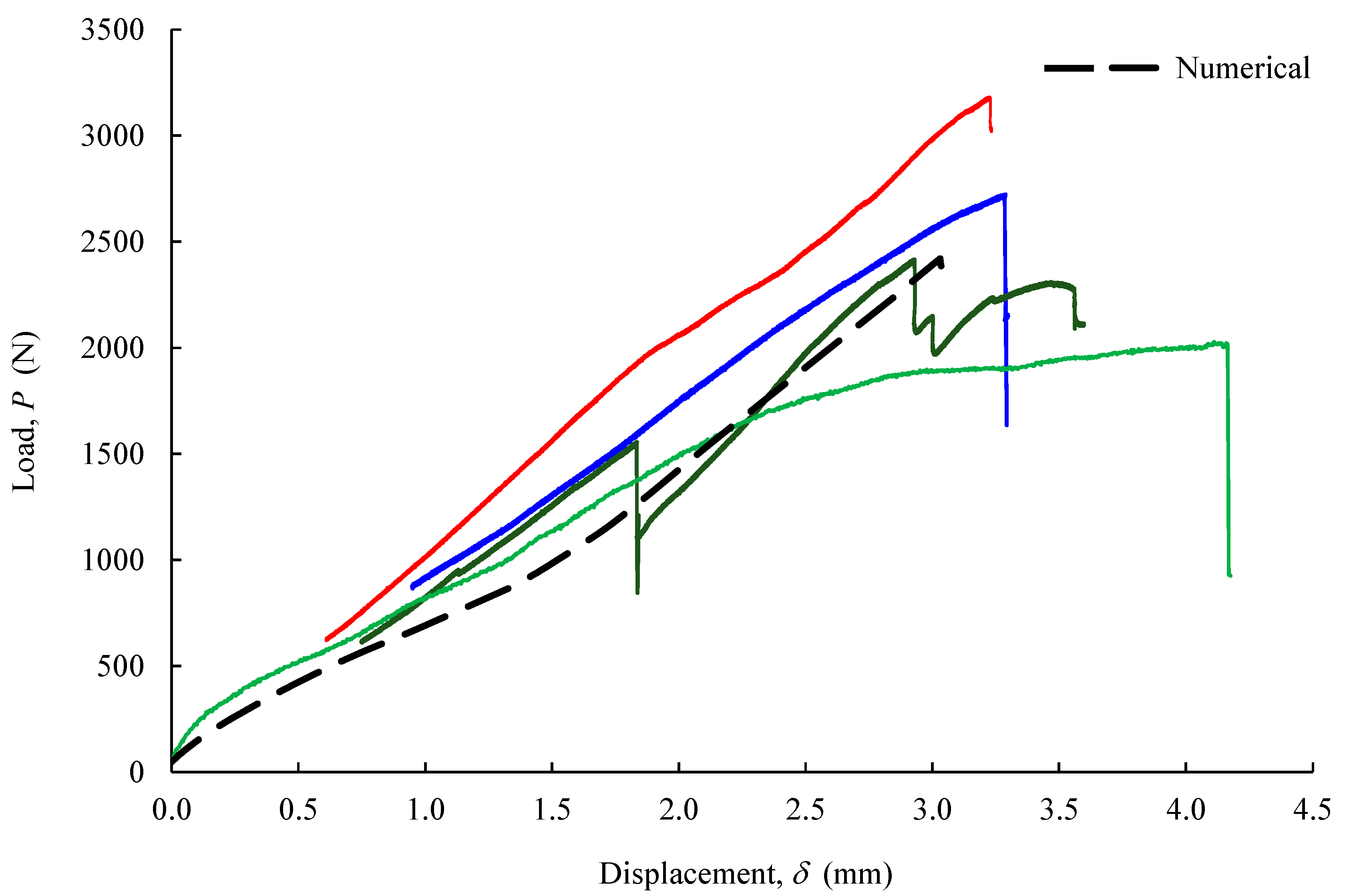Biology 11 00940 g011 550