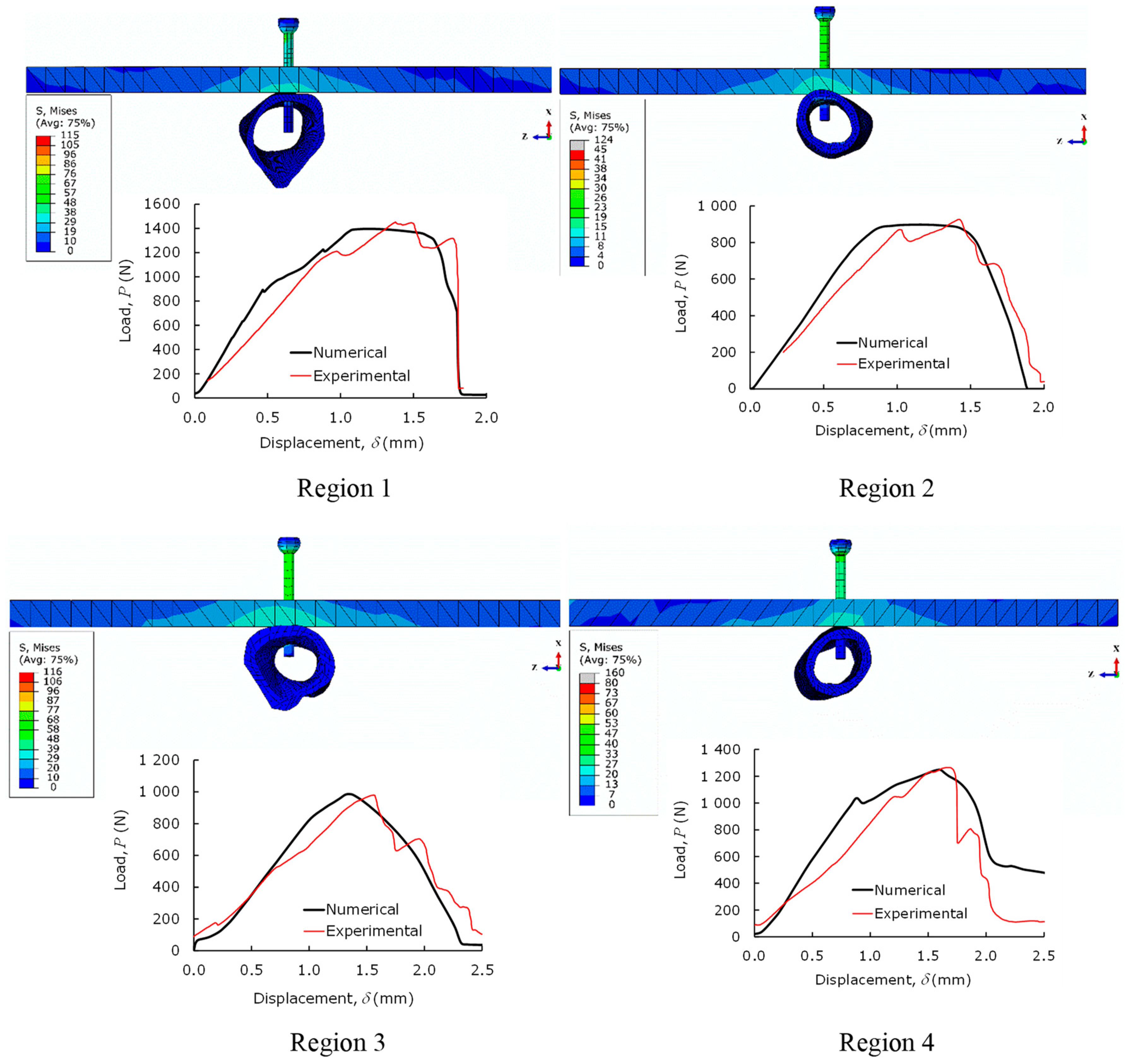 Biology 11 00940 g013 550