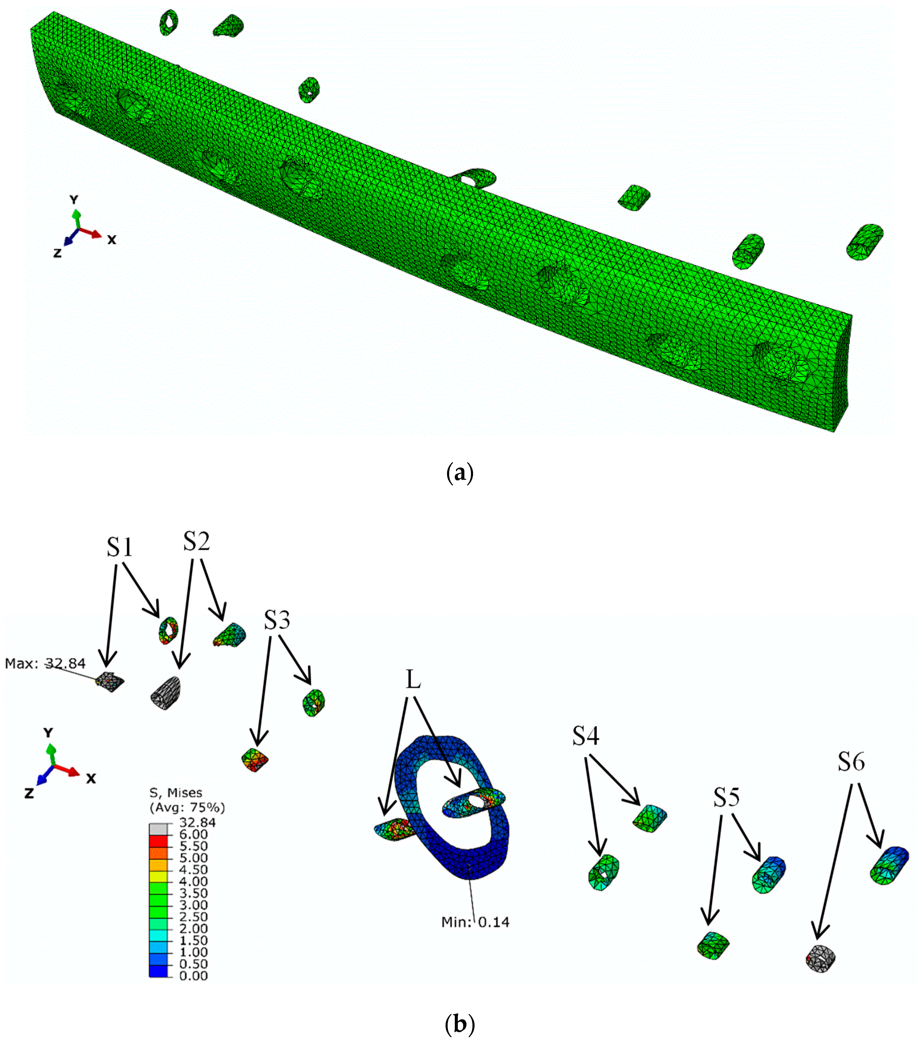 Biology 11 00940 g015 550