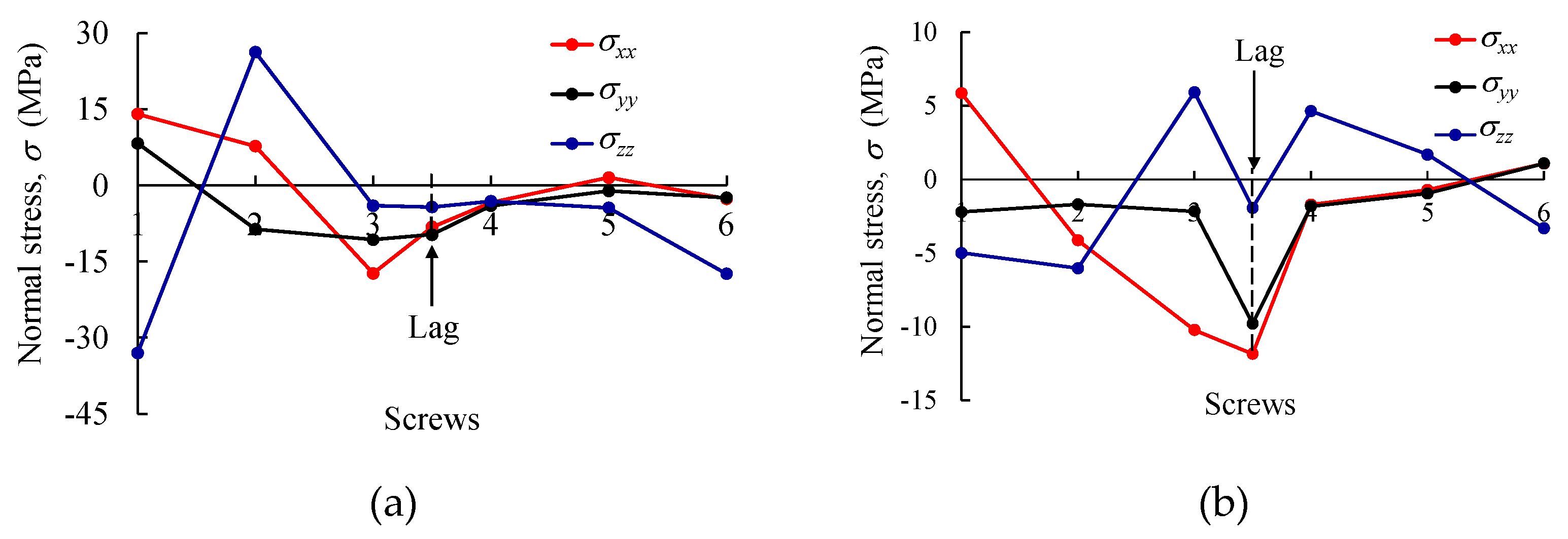 Biology 11 00940 g016 550