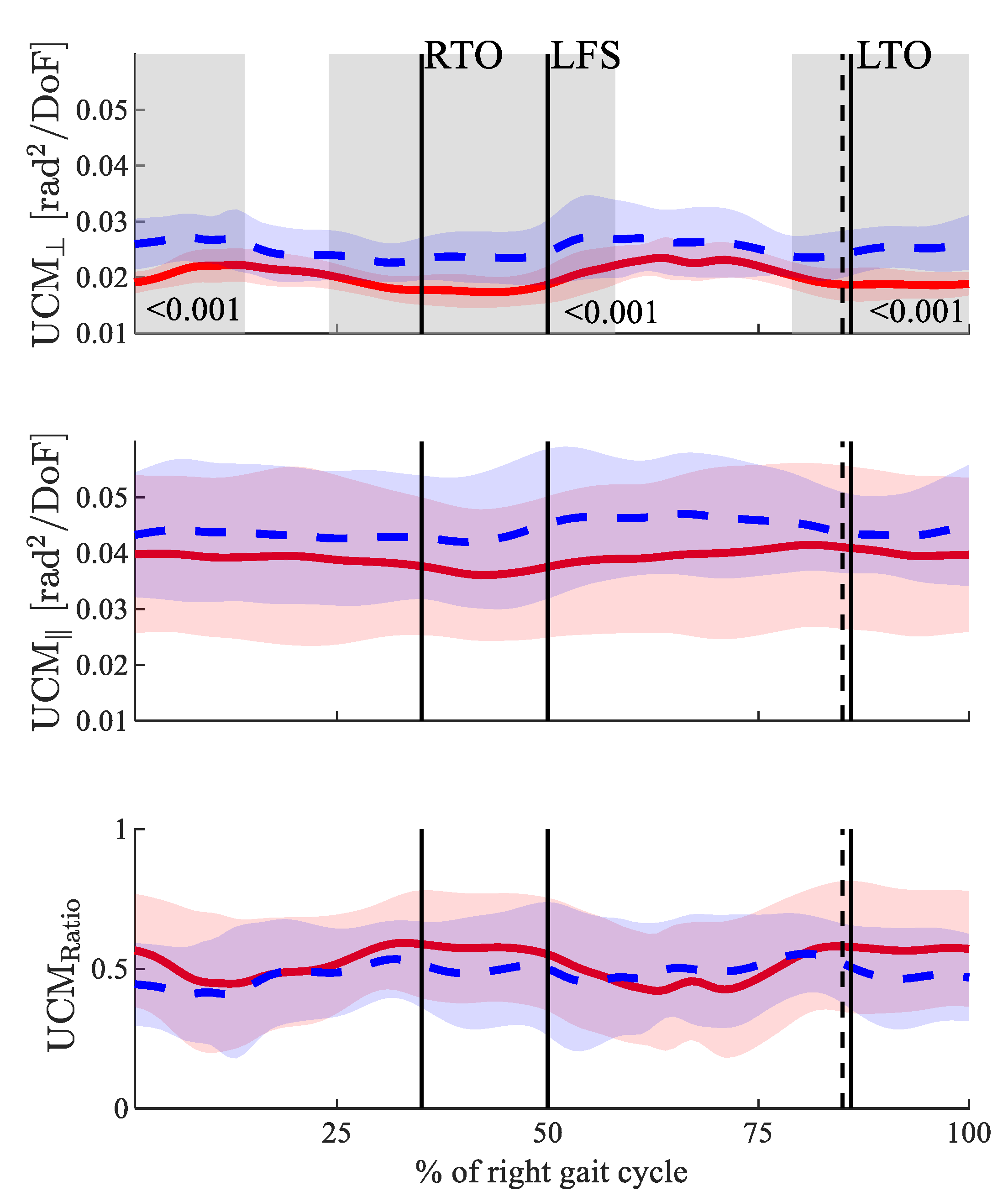 Biology 11 00942 g002 Biology 11 00942 g002