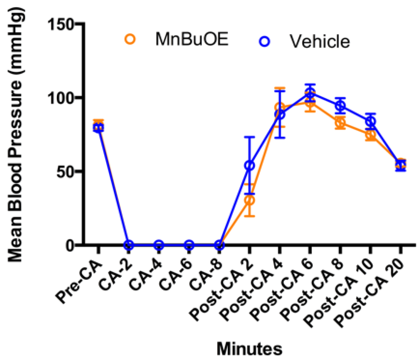 Biology 11 00957 g003