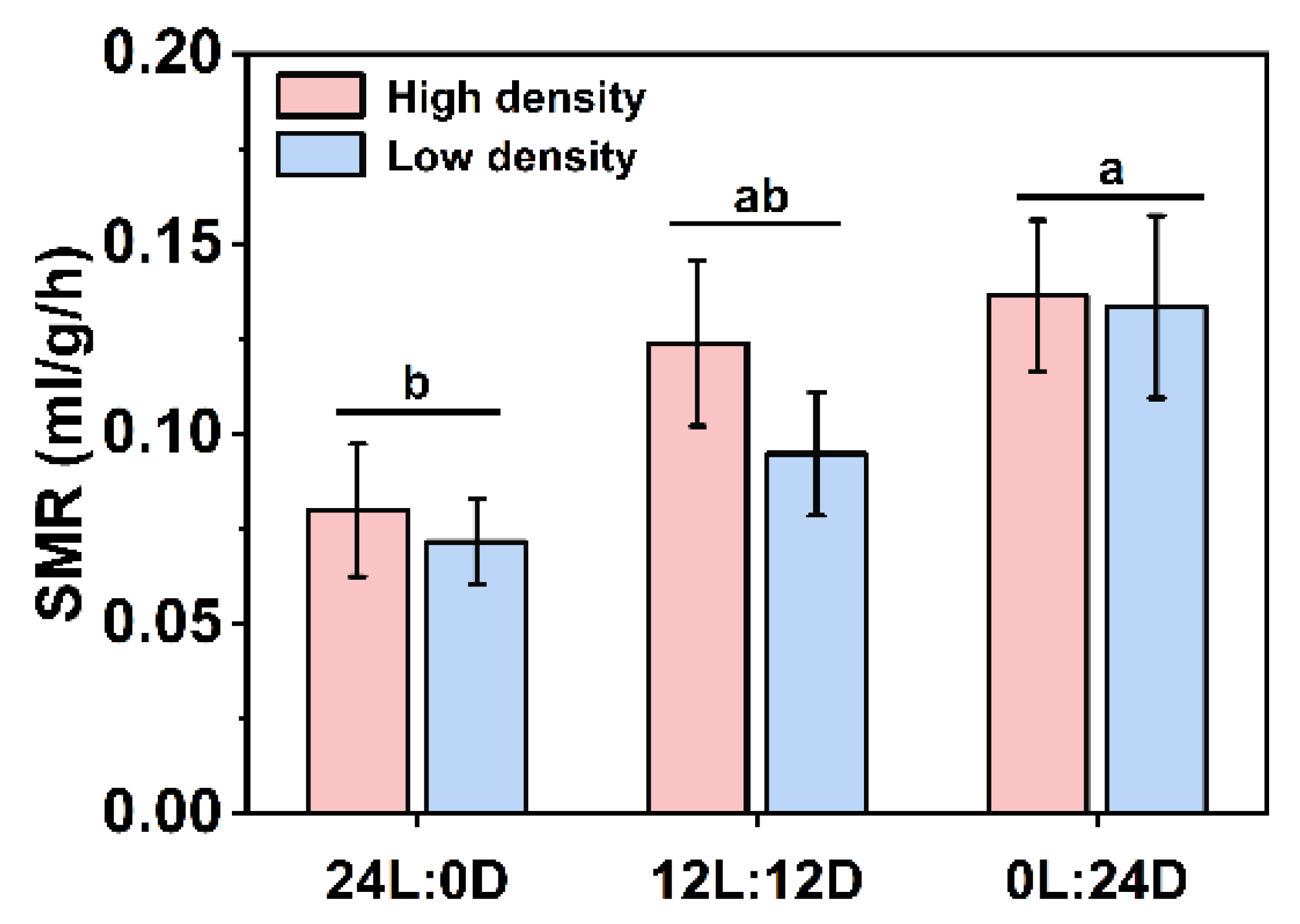 Biology 11 00965 g004