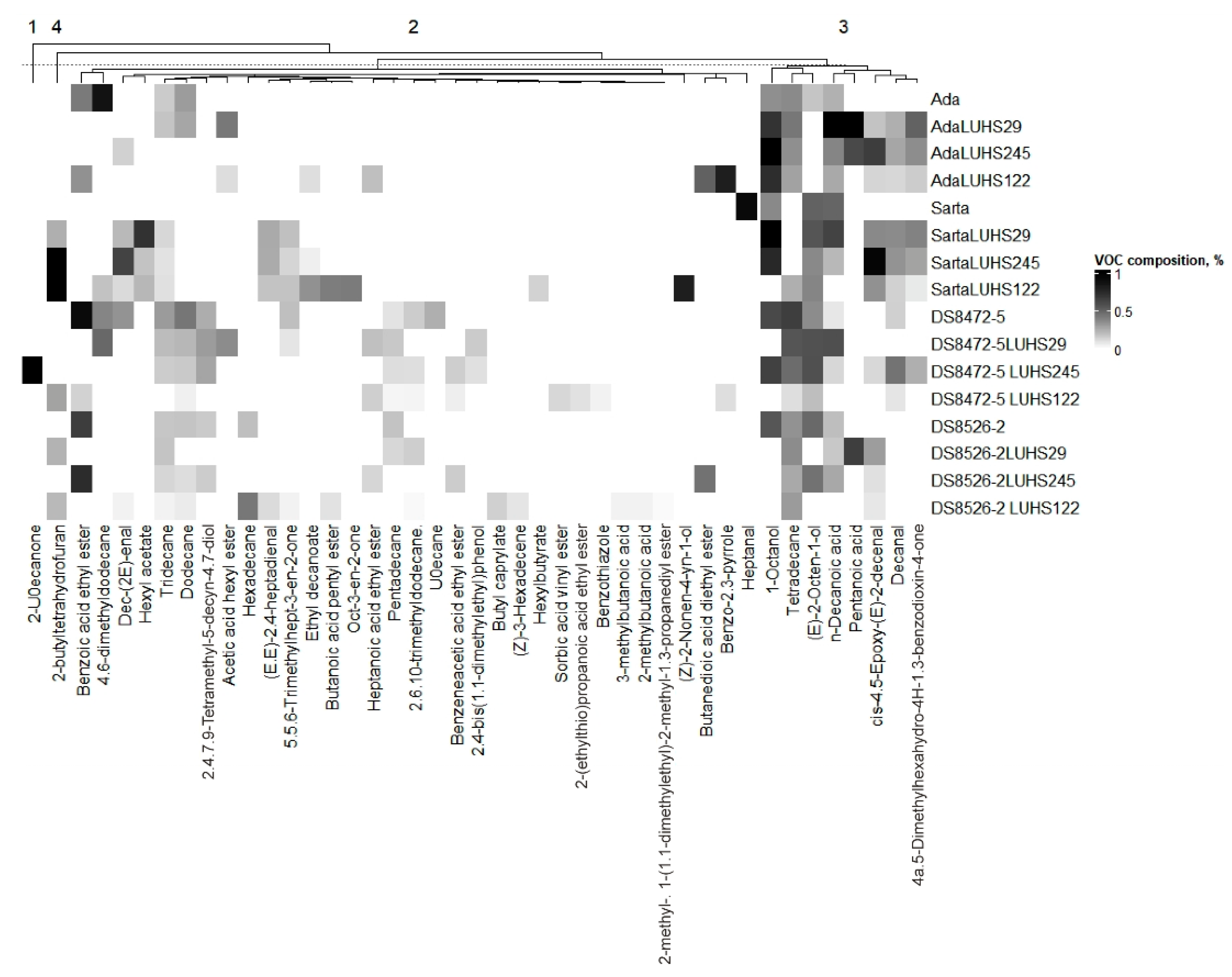 Biology 11 00966 g004 Biology 11 00966 g004