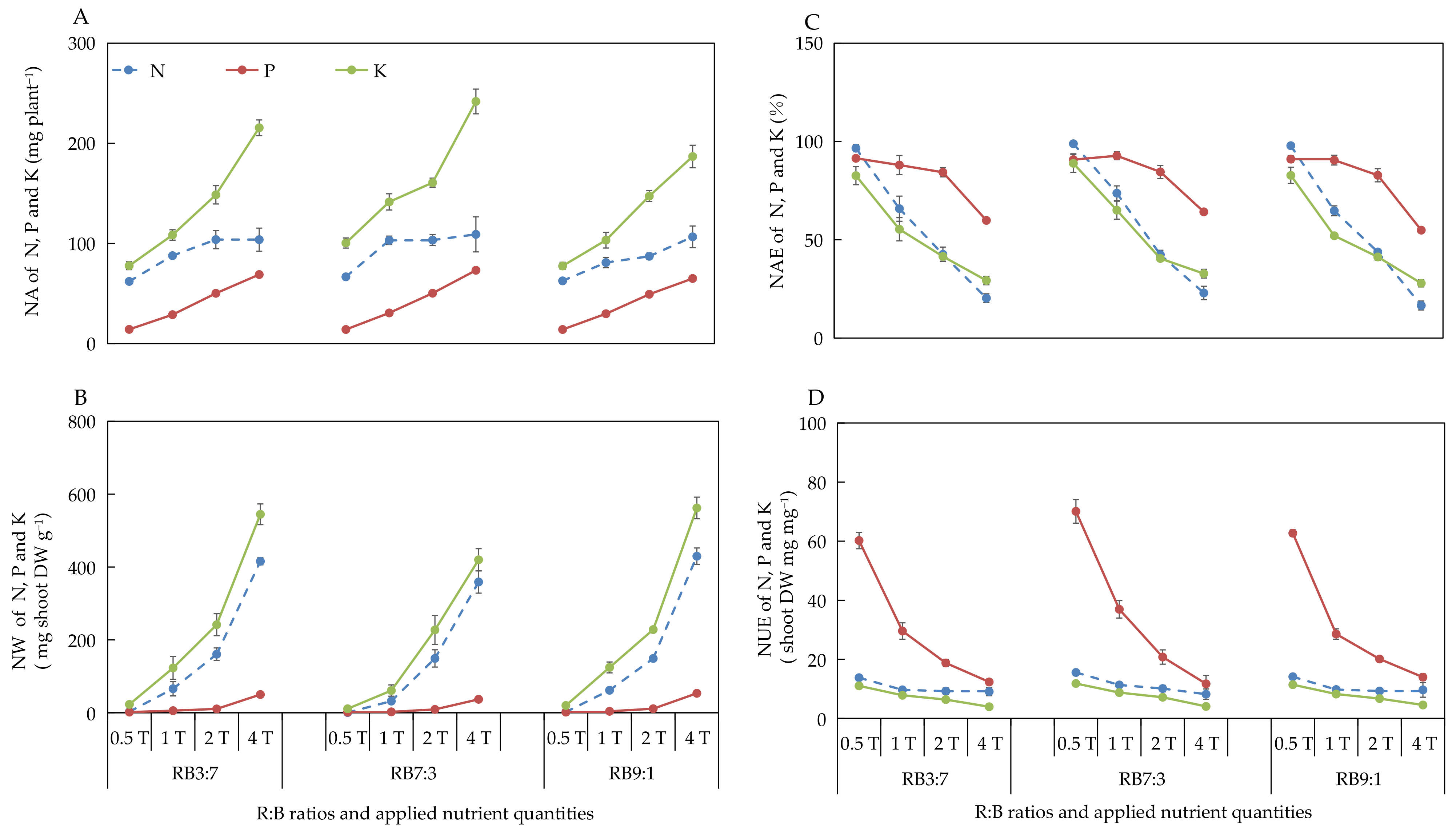 Biology 11 00991 g003 Biology 11 00991 g003
