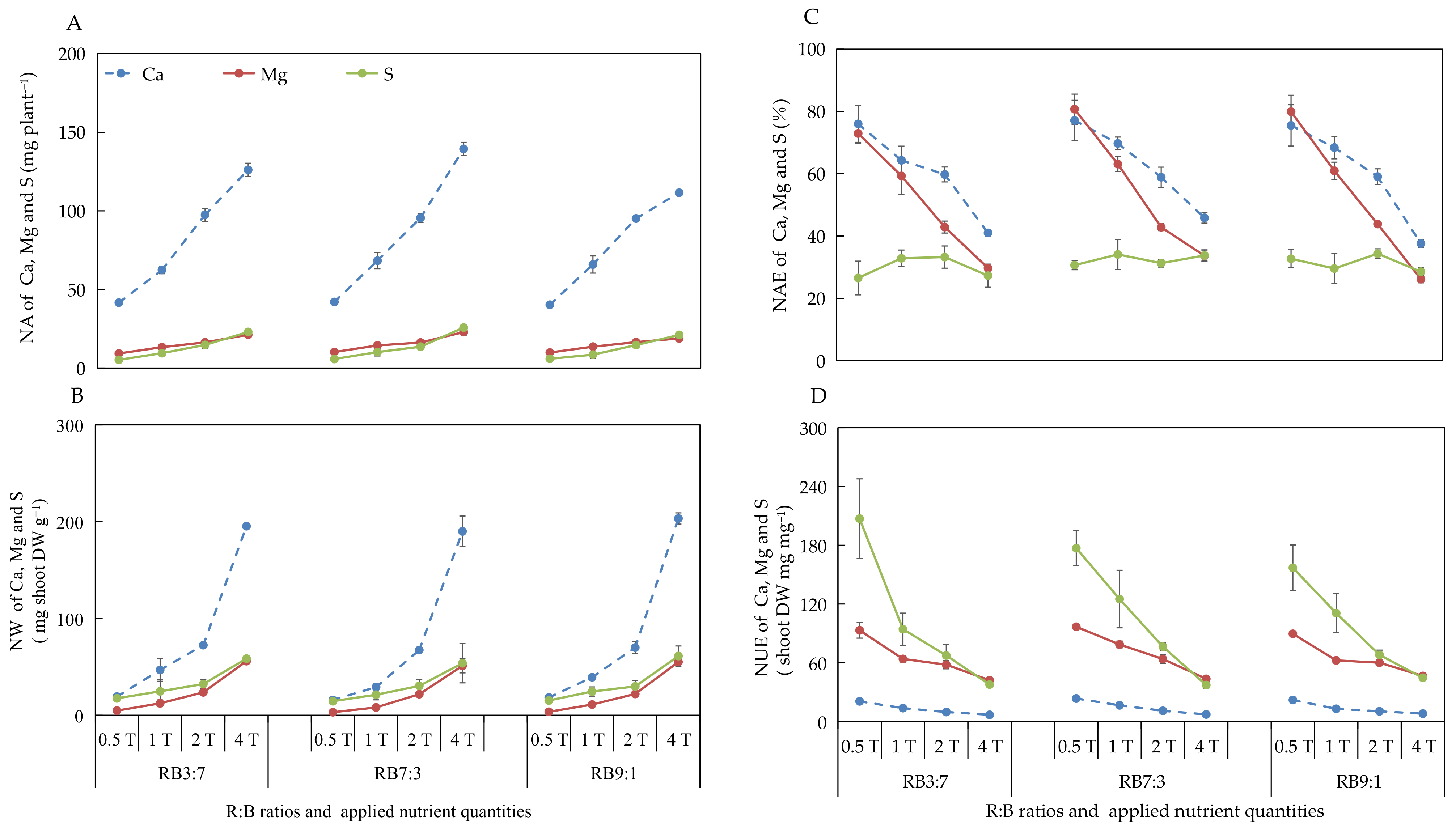 Biology 11 00991 g004 Biology 11 00991 g004