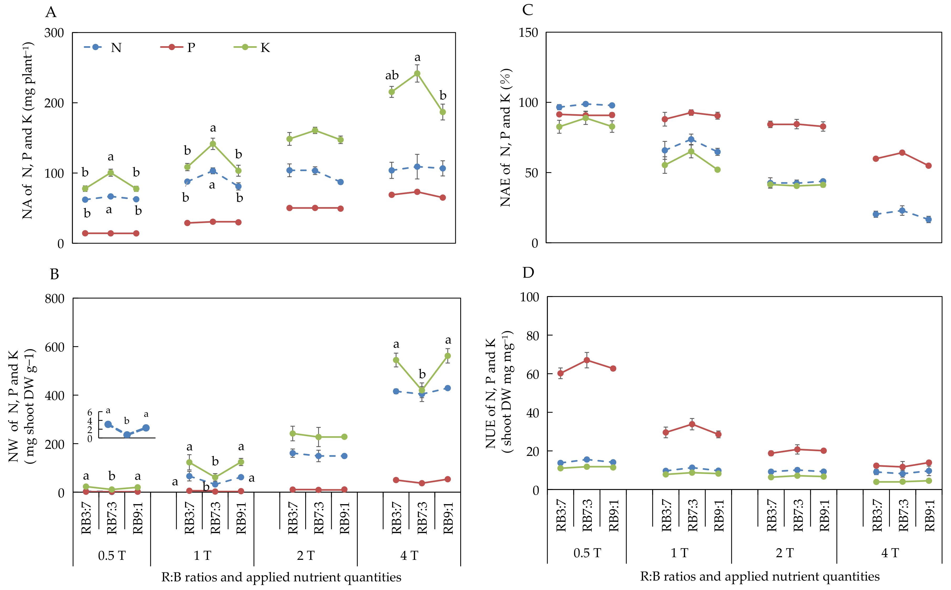 Biology 11 00991 g005 Biology 11 00991 g005