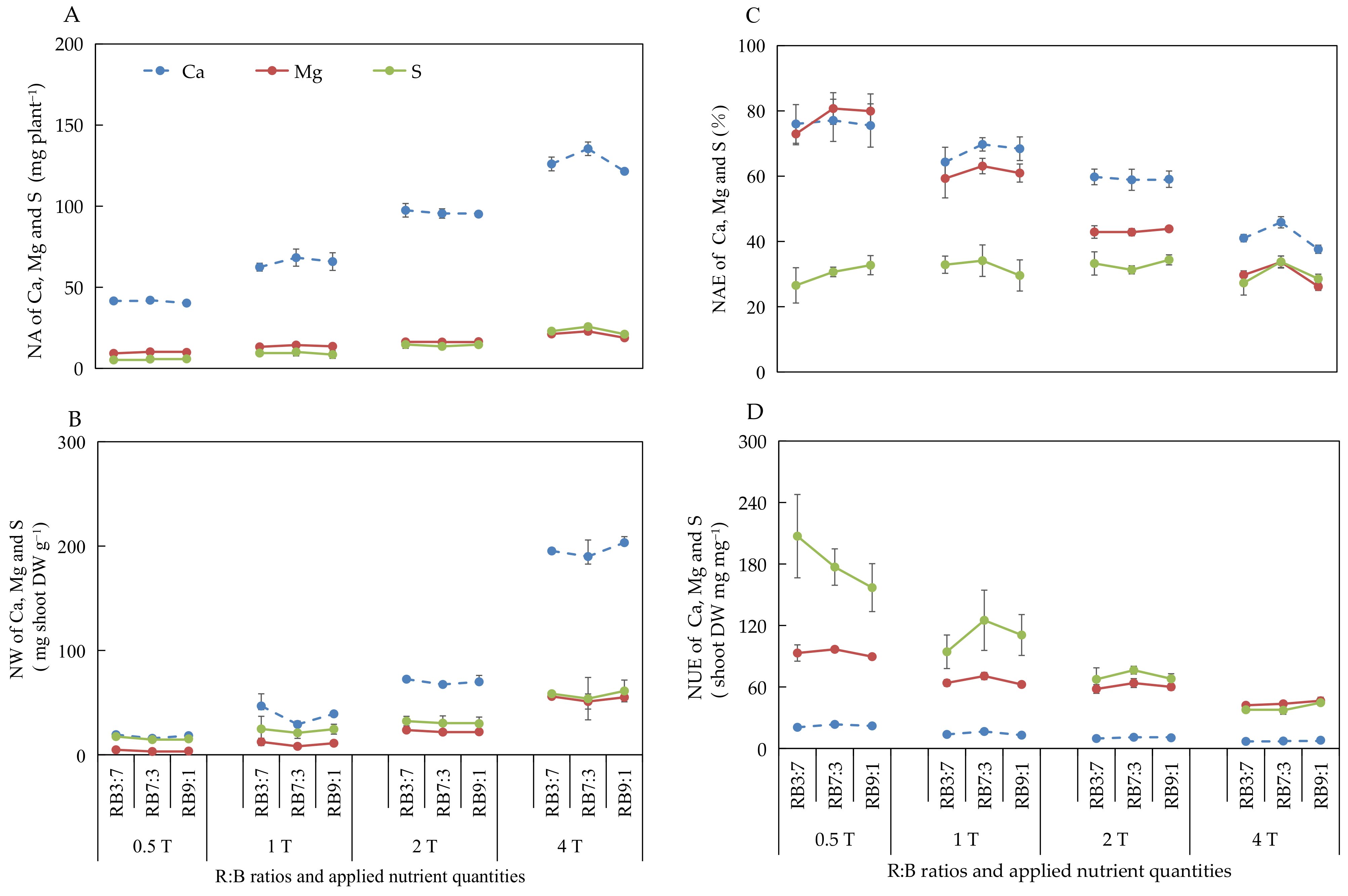 Biology 11 00991 g006 Biology 11 00991 g006