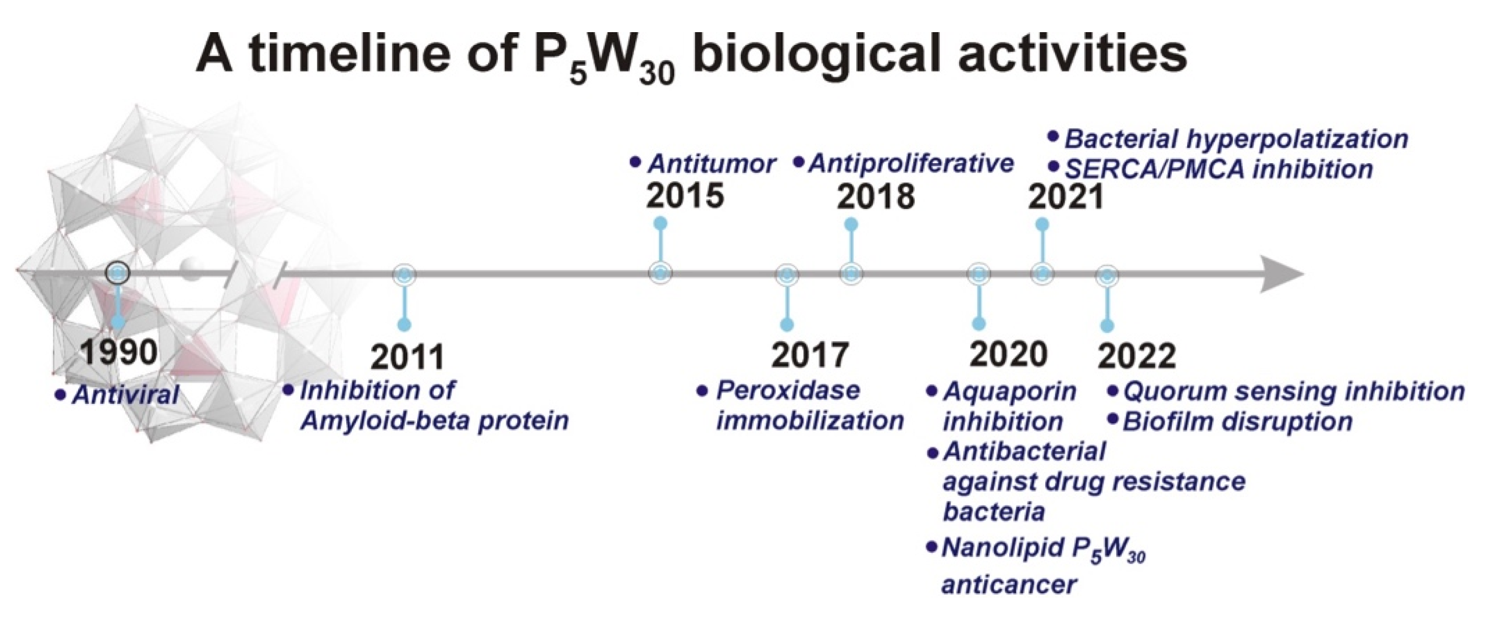 Biology 11 00994 g002 550