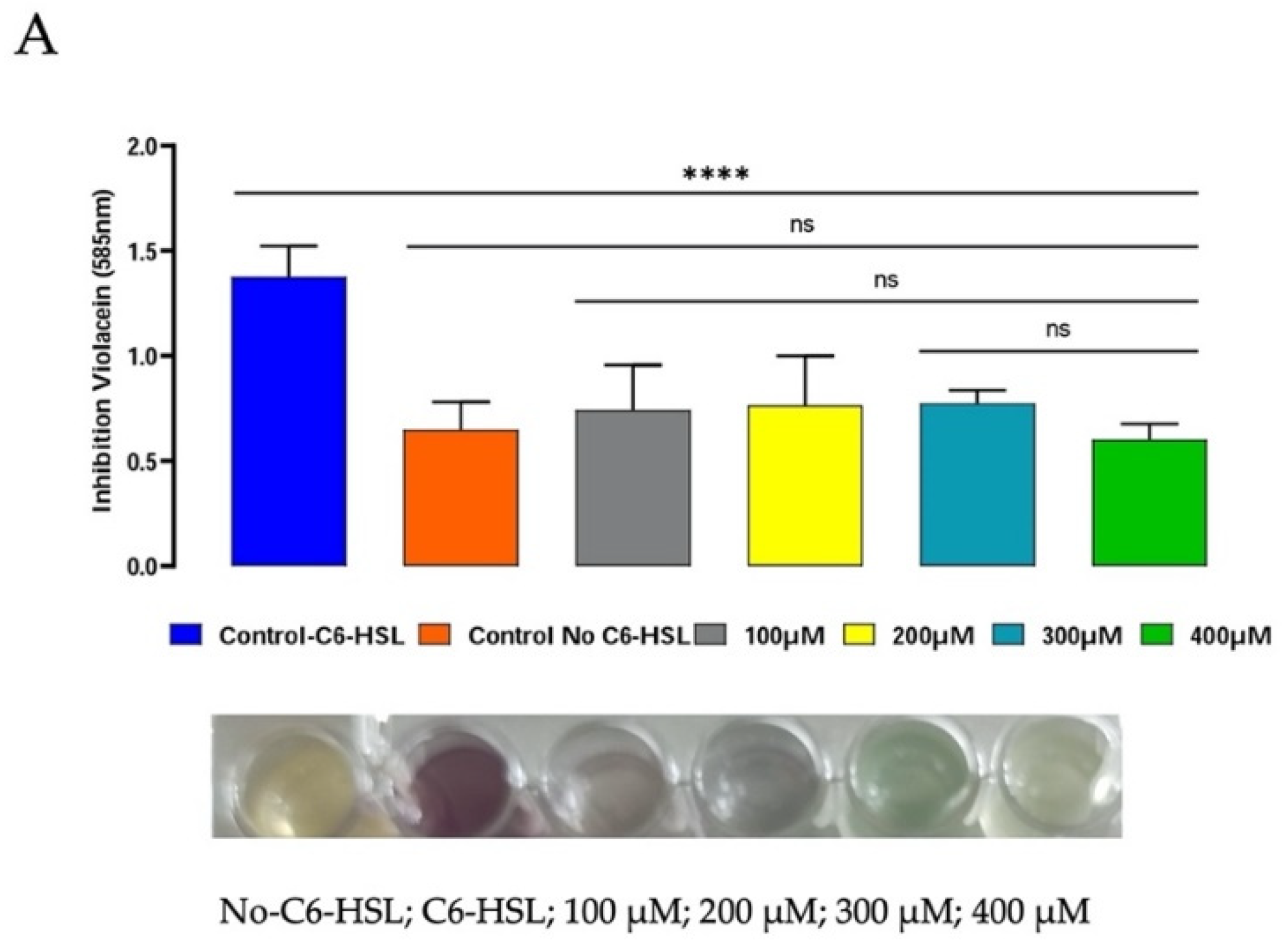 Biology 11 00994 g007a 550