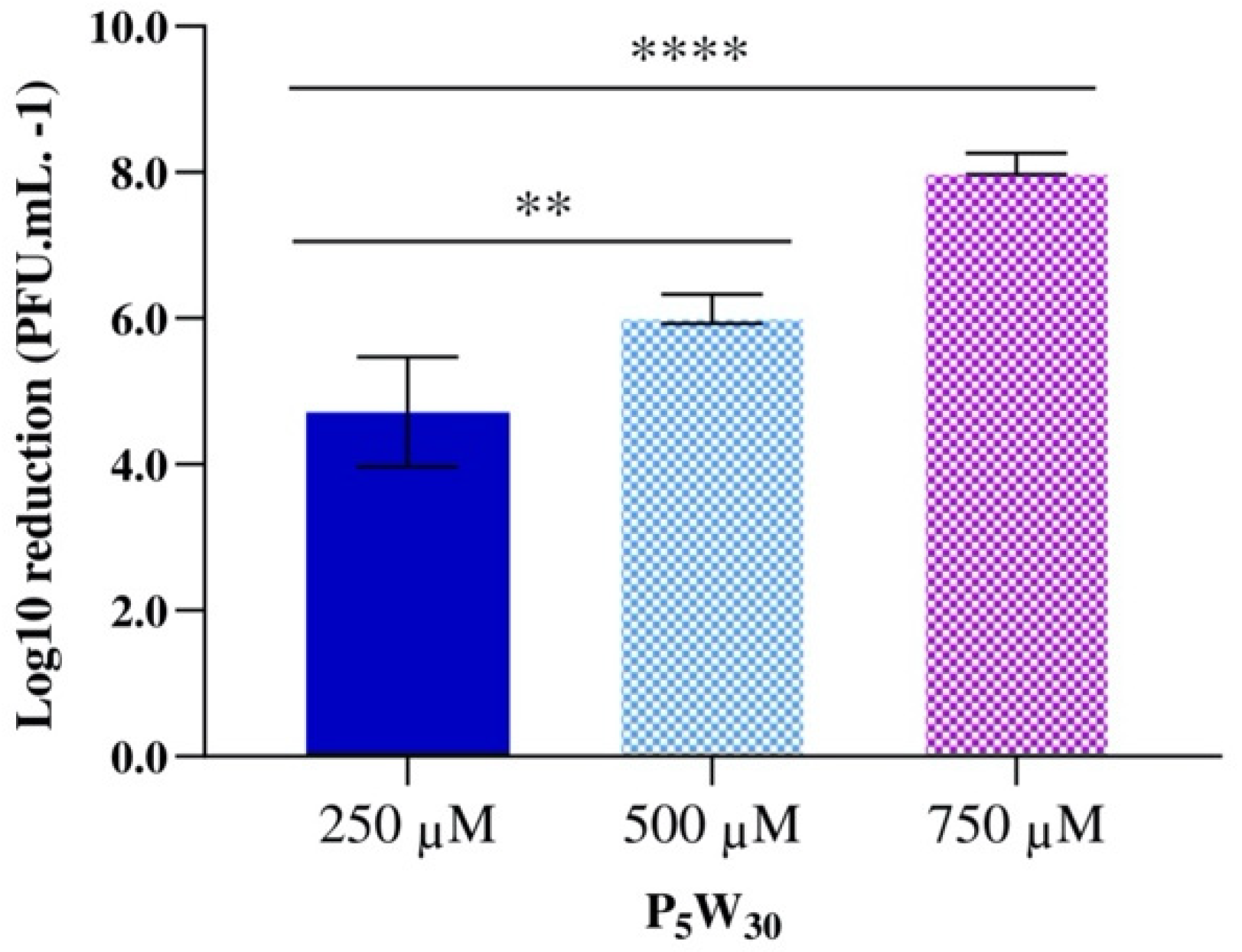 Biology 11 00994 g009 550