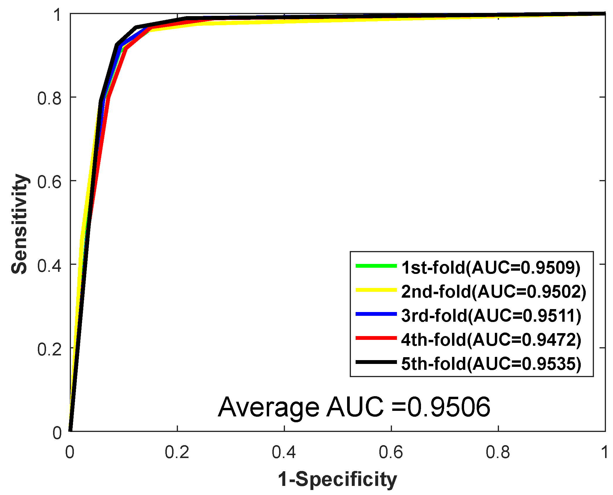 Biology 11 00995 g002 550