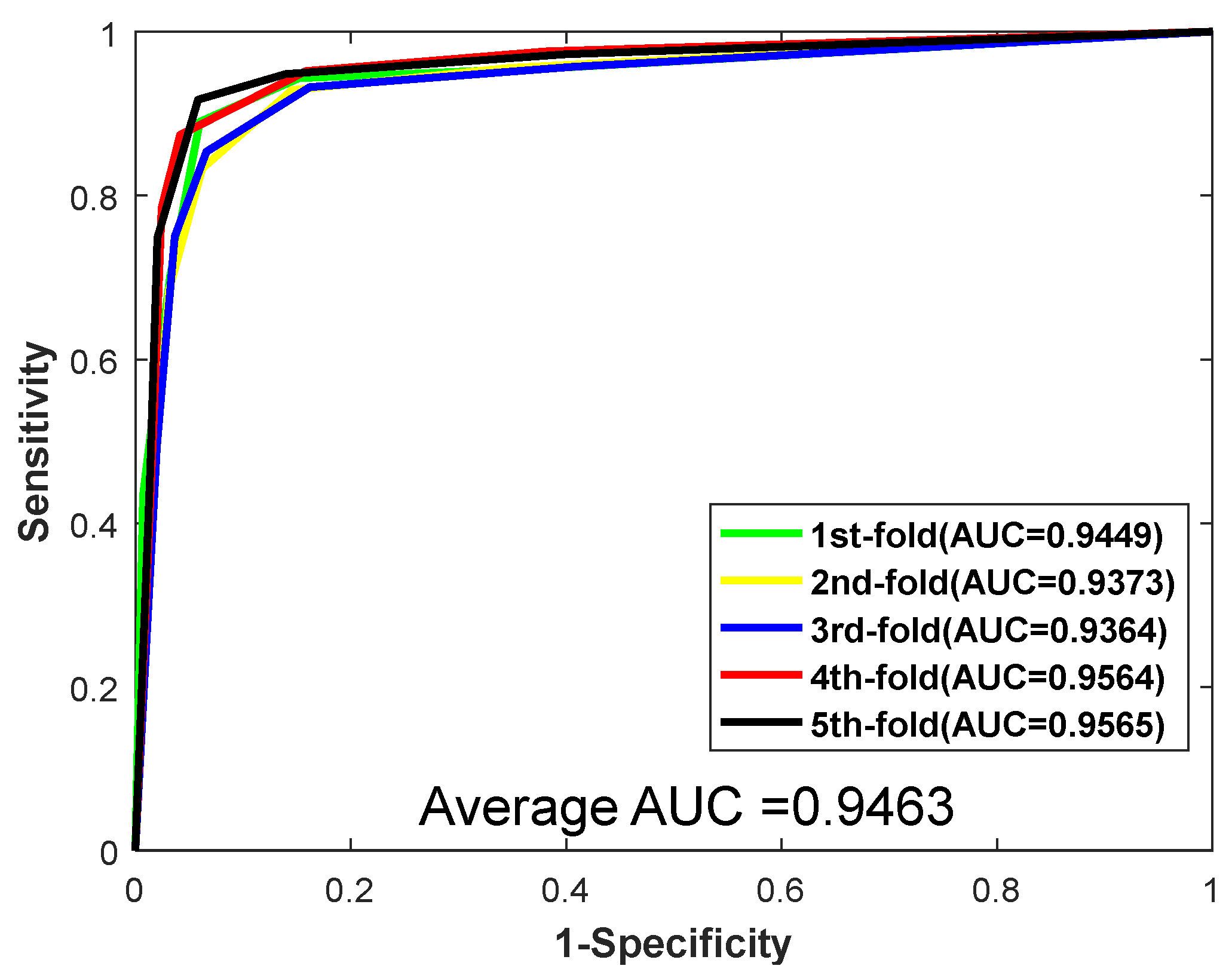 Biology 11 00995 g003 550
