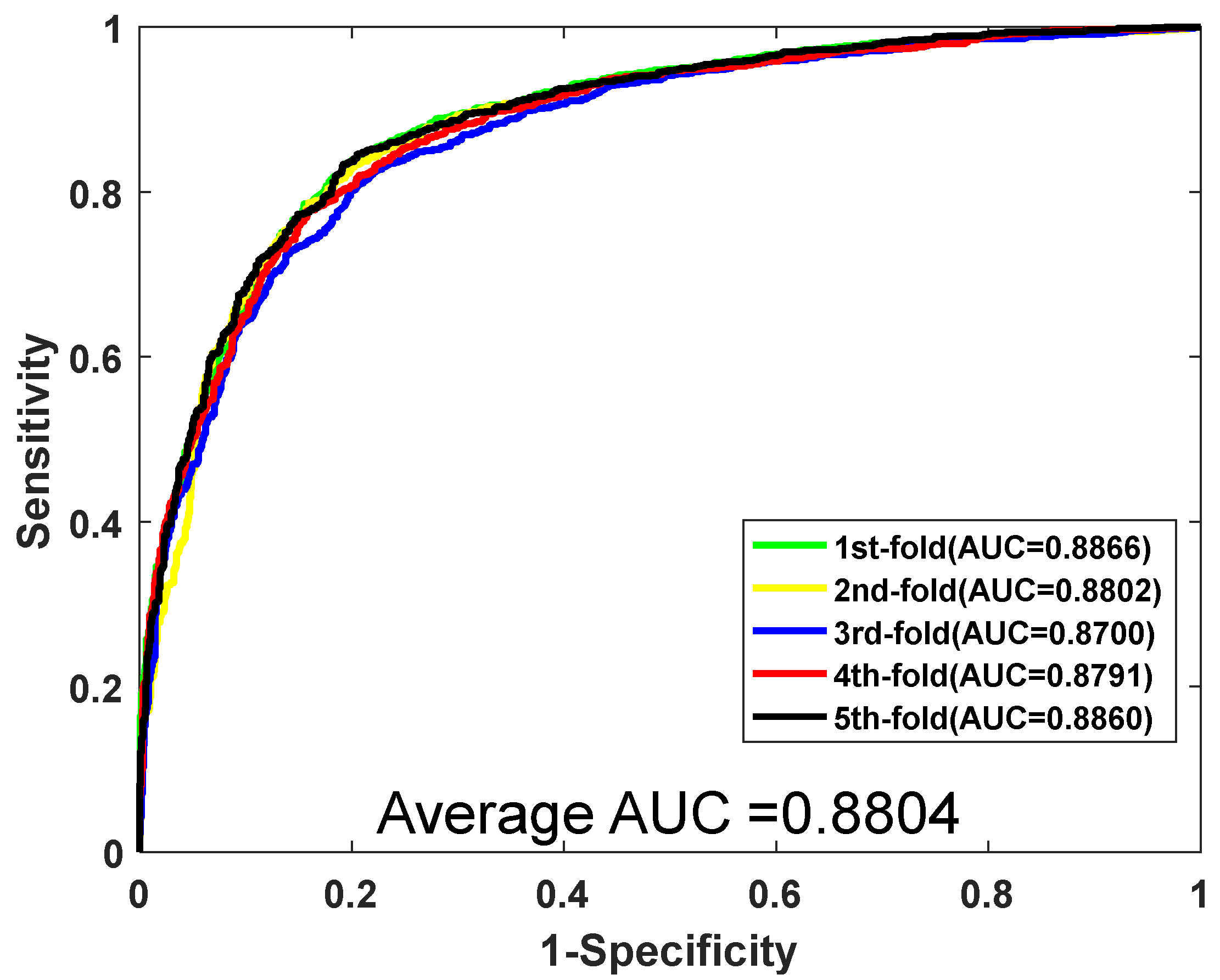 Biology 11 00995 g004 550