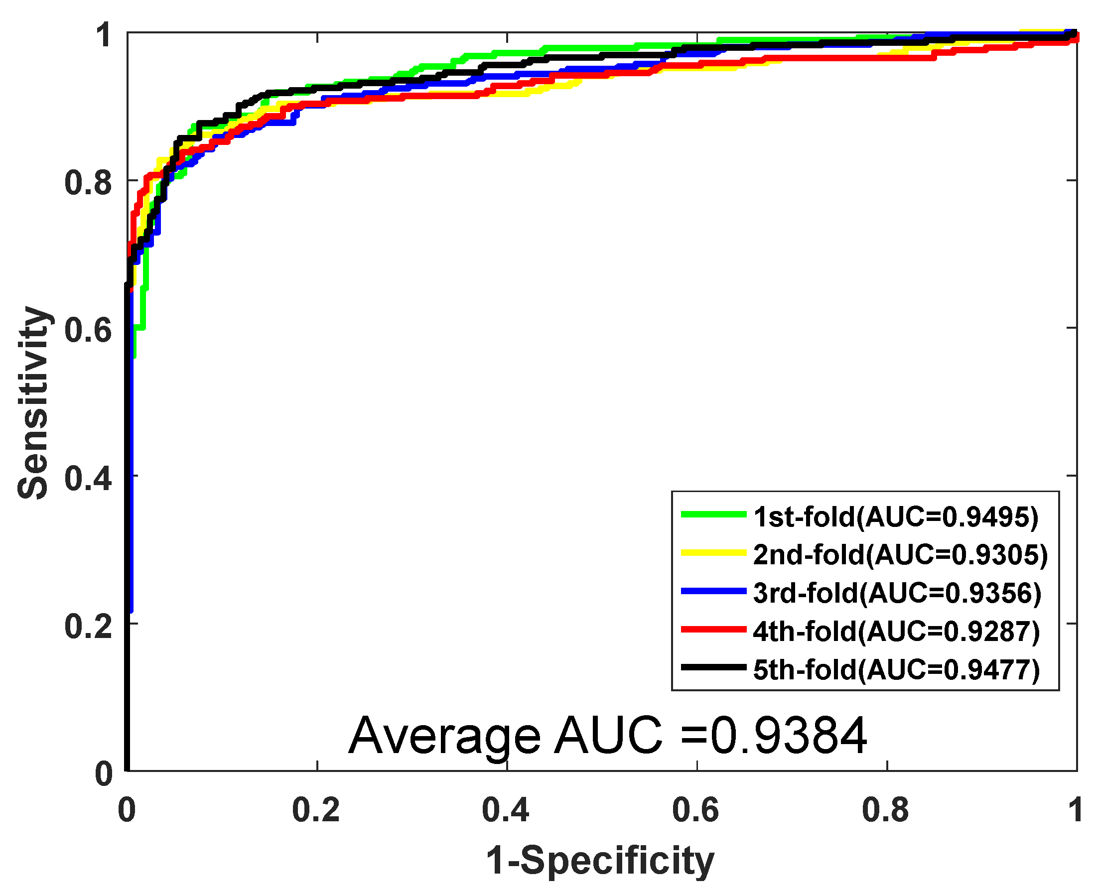 Biology 11 00995 g005 550