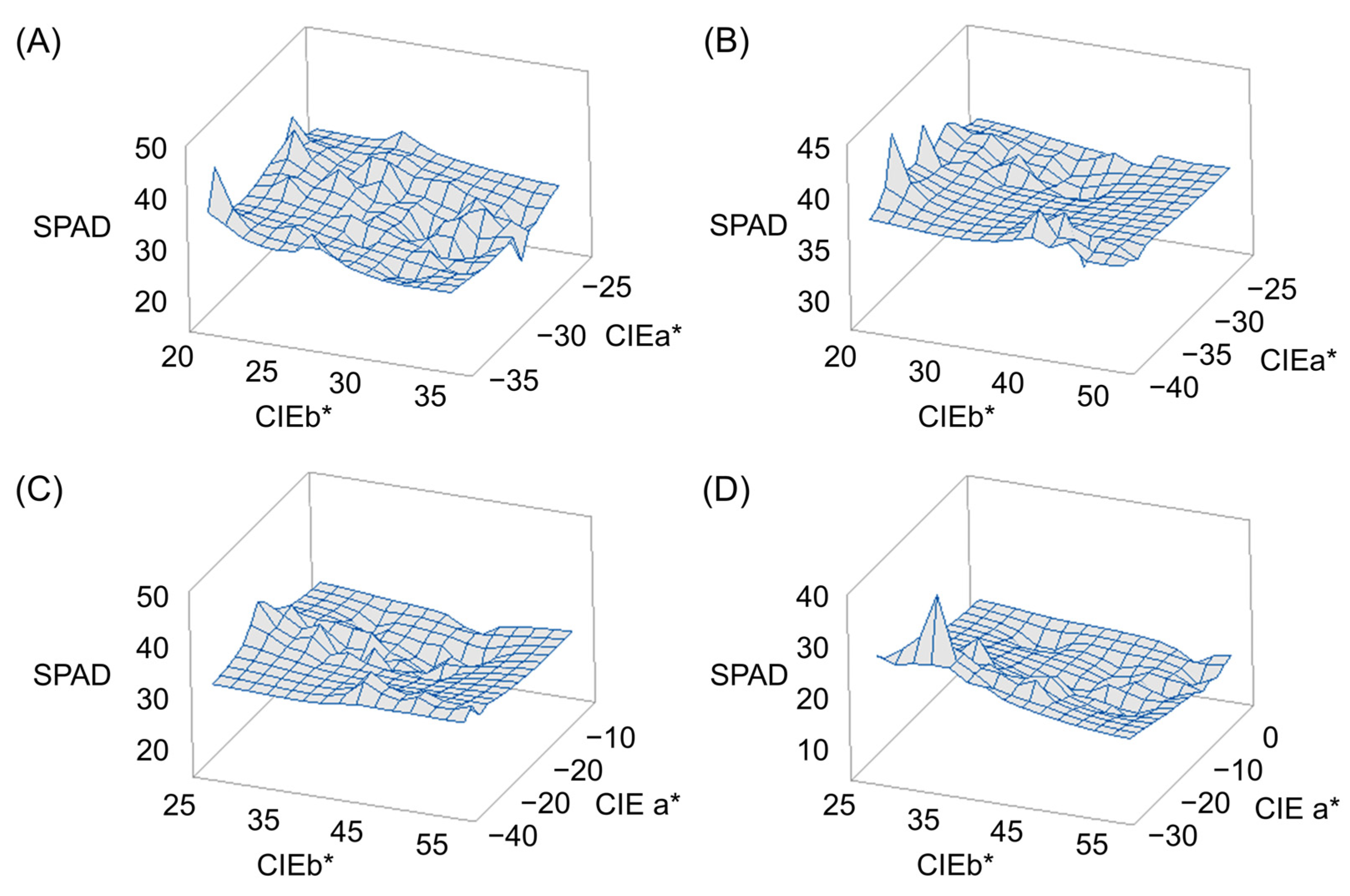 Biology 11 01000 g002 550