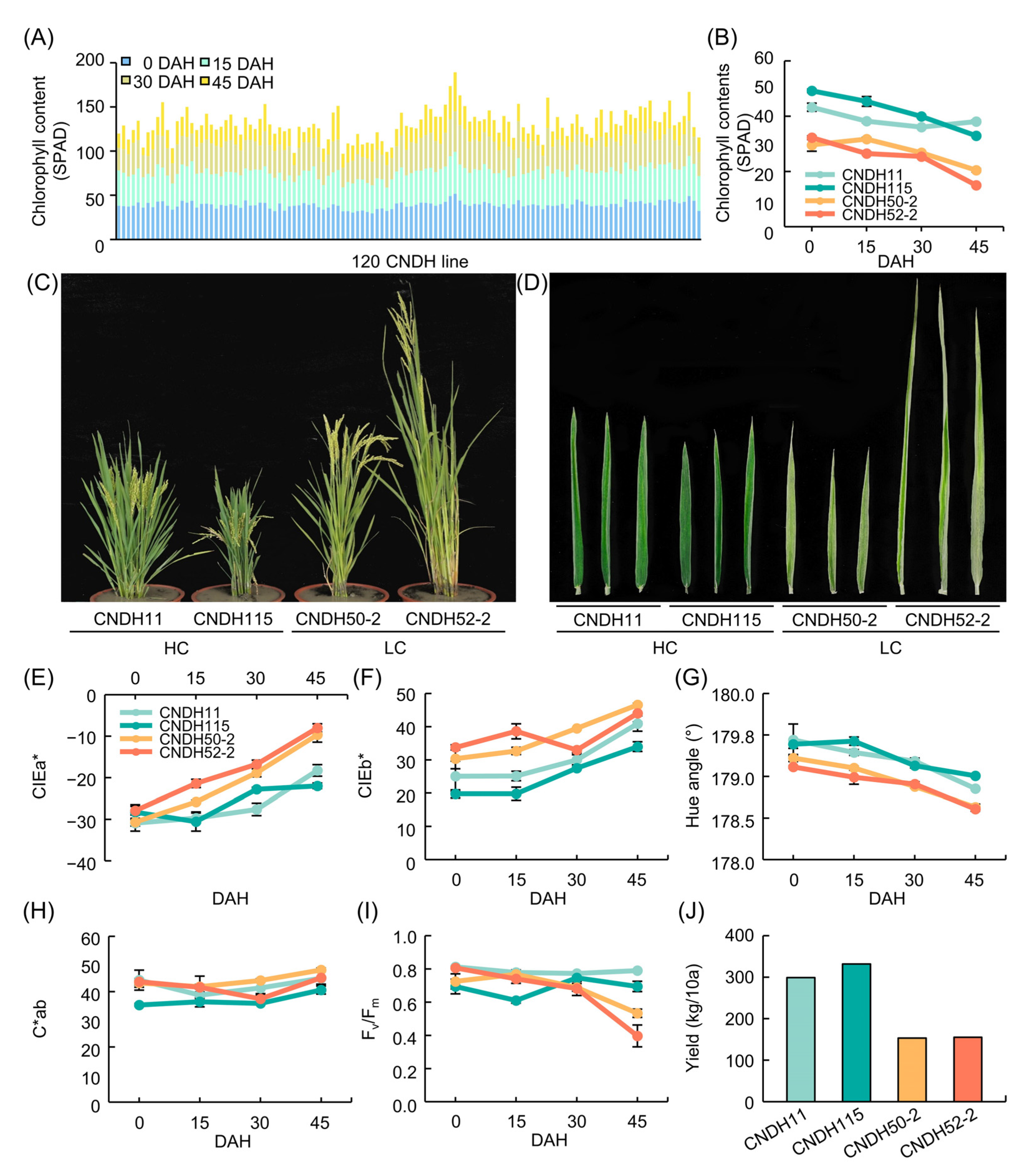 Biology 11 01000 g005 550