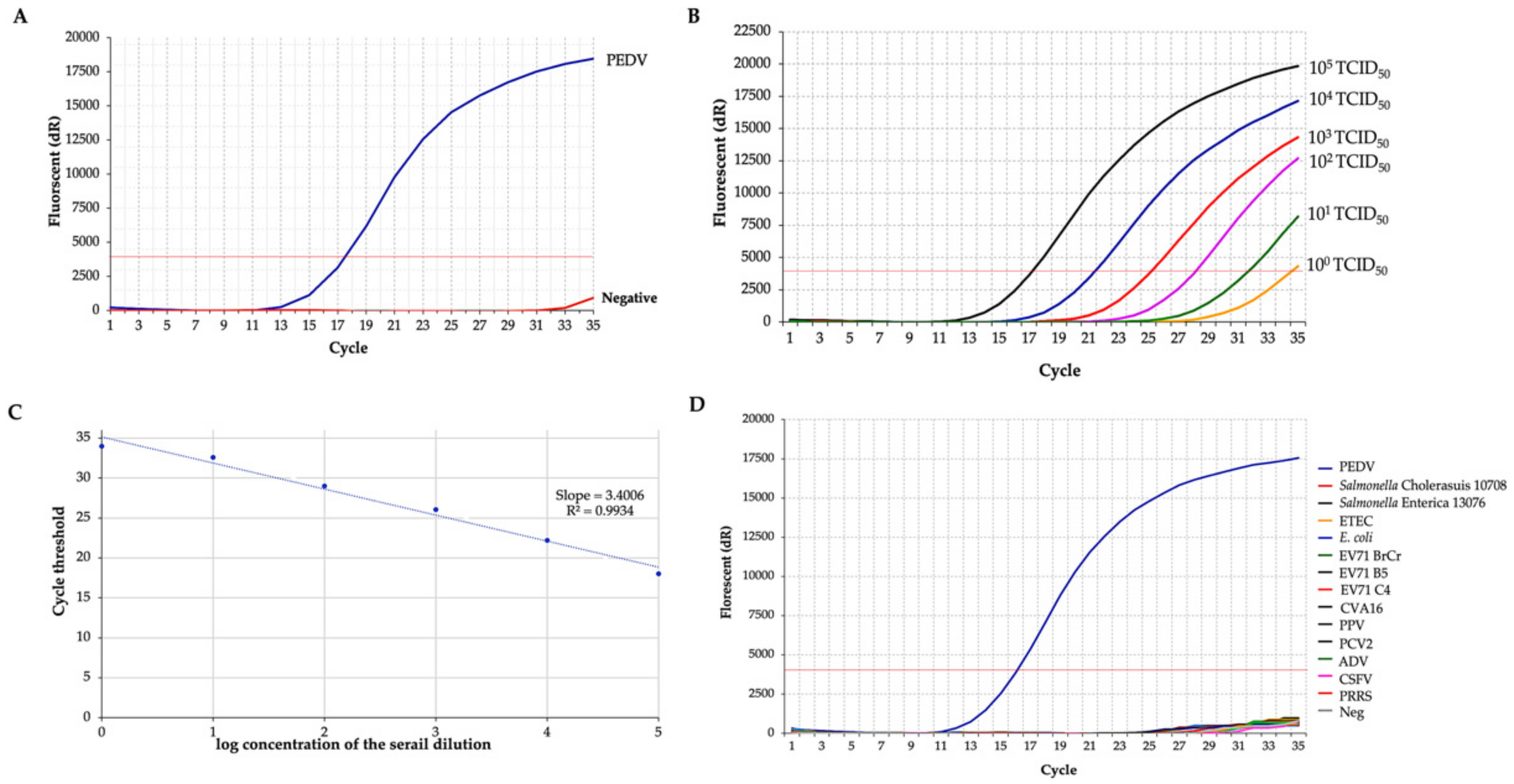 Biology 11 01018 g001