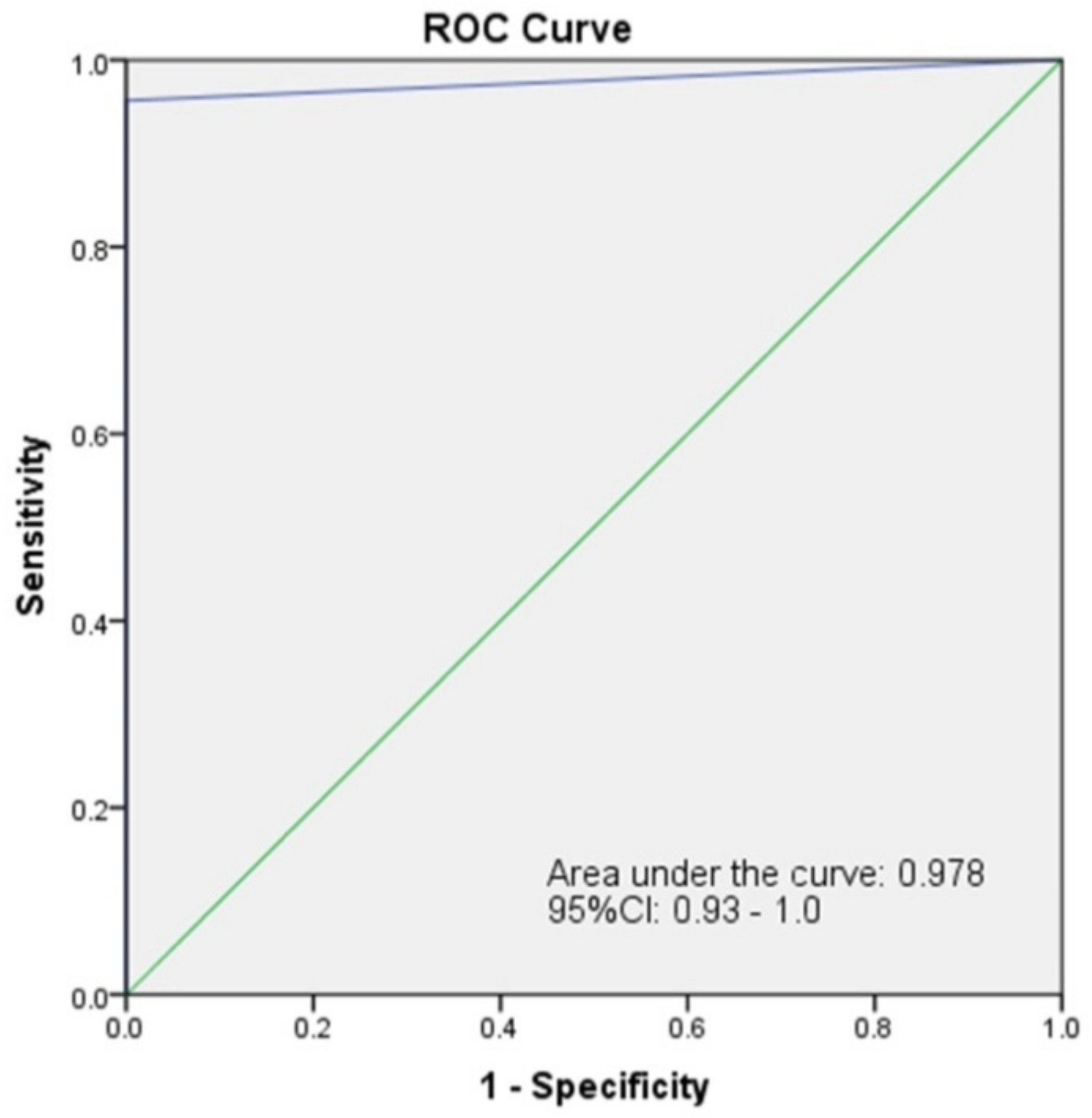 Biology 11 01018 g004