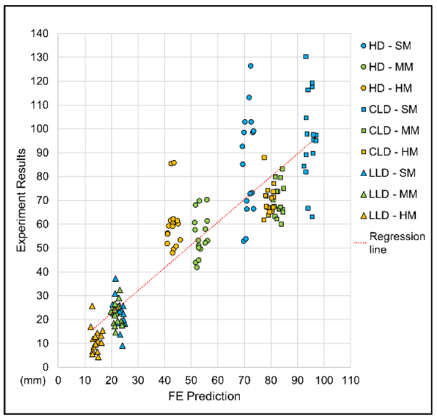 Biology 11 01030 g006 Biology 11 01030 g006