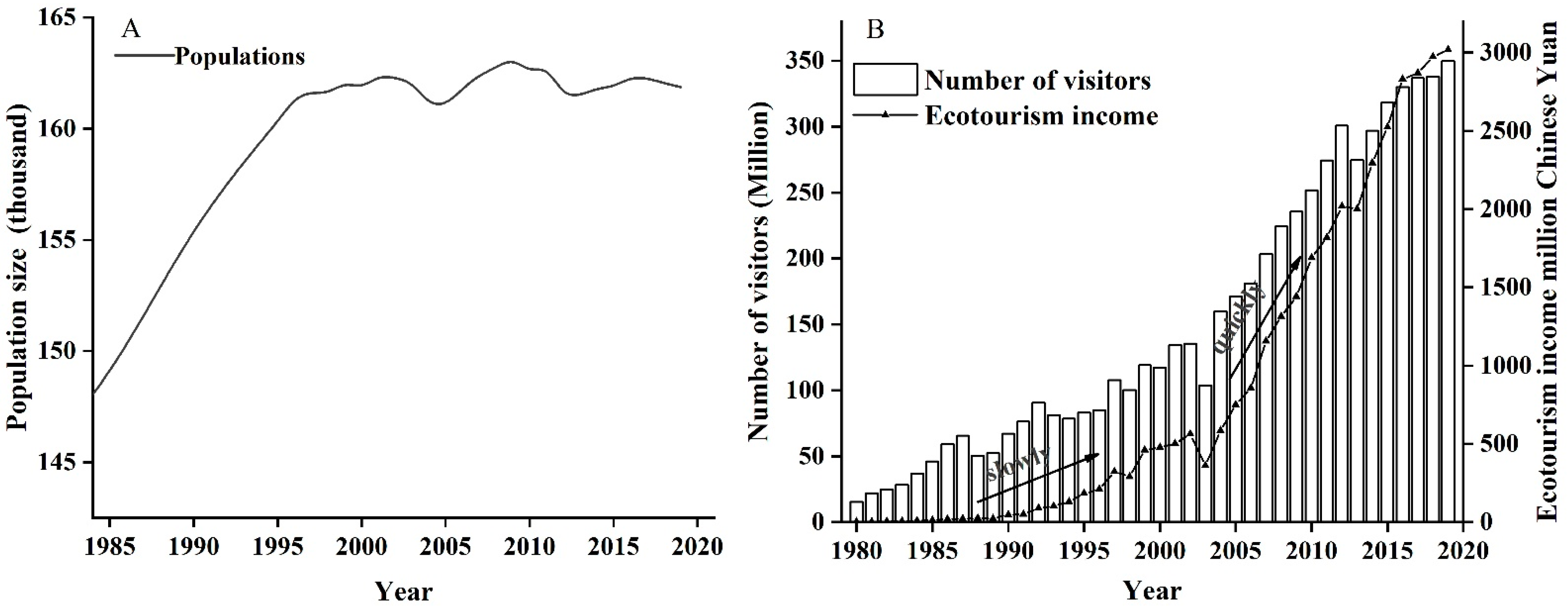 Biology 11 01042 g004 550