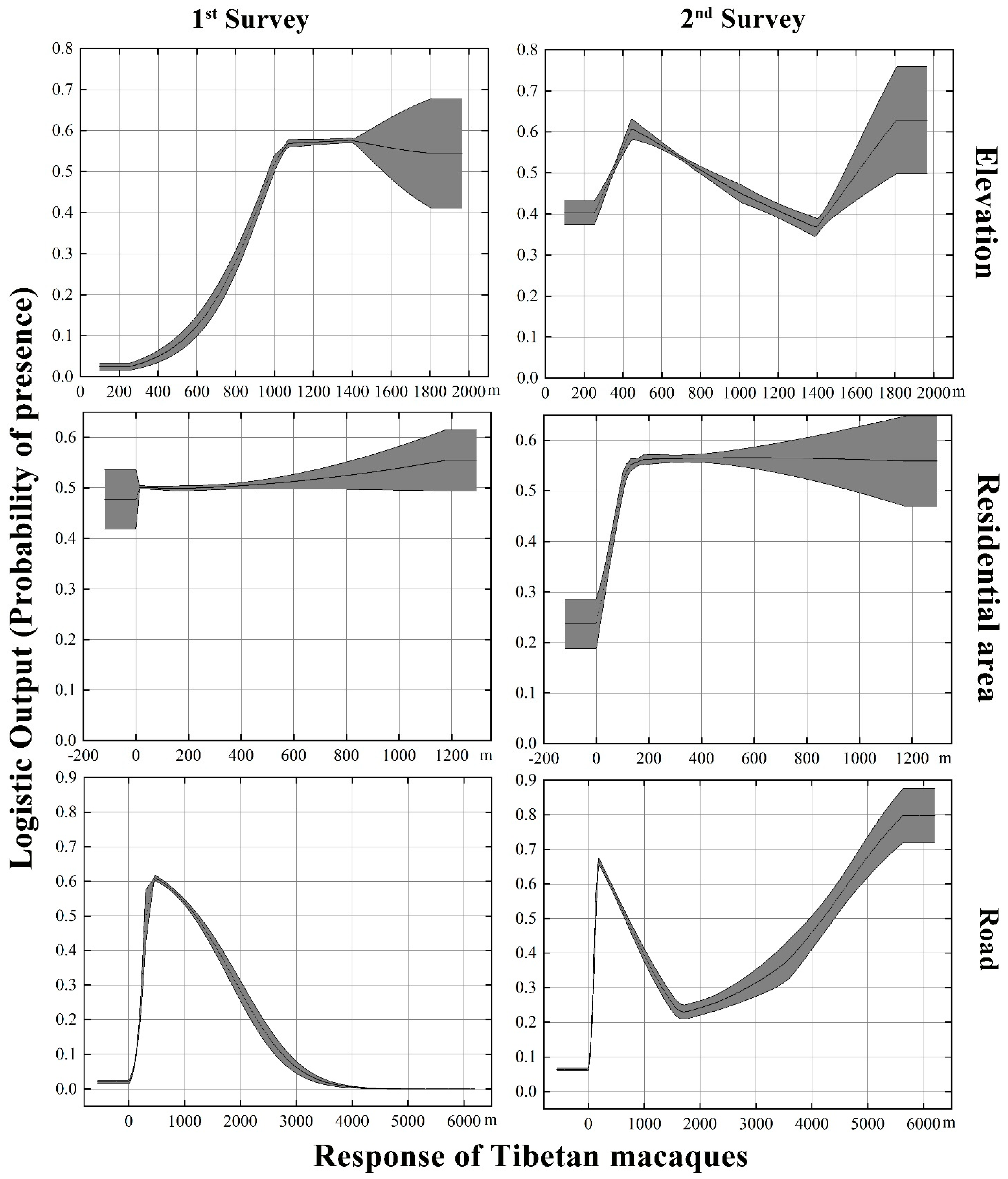 Biology 11 01042 g006a 550
