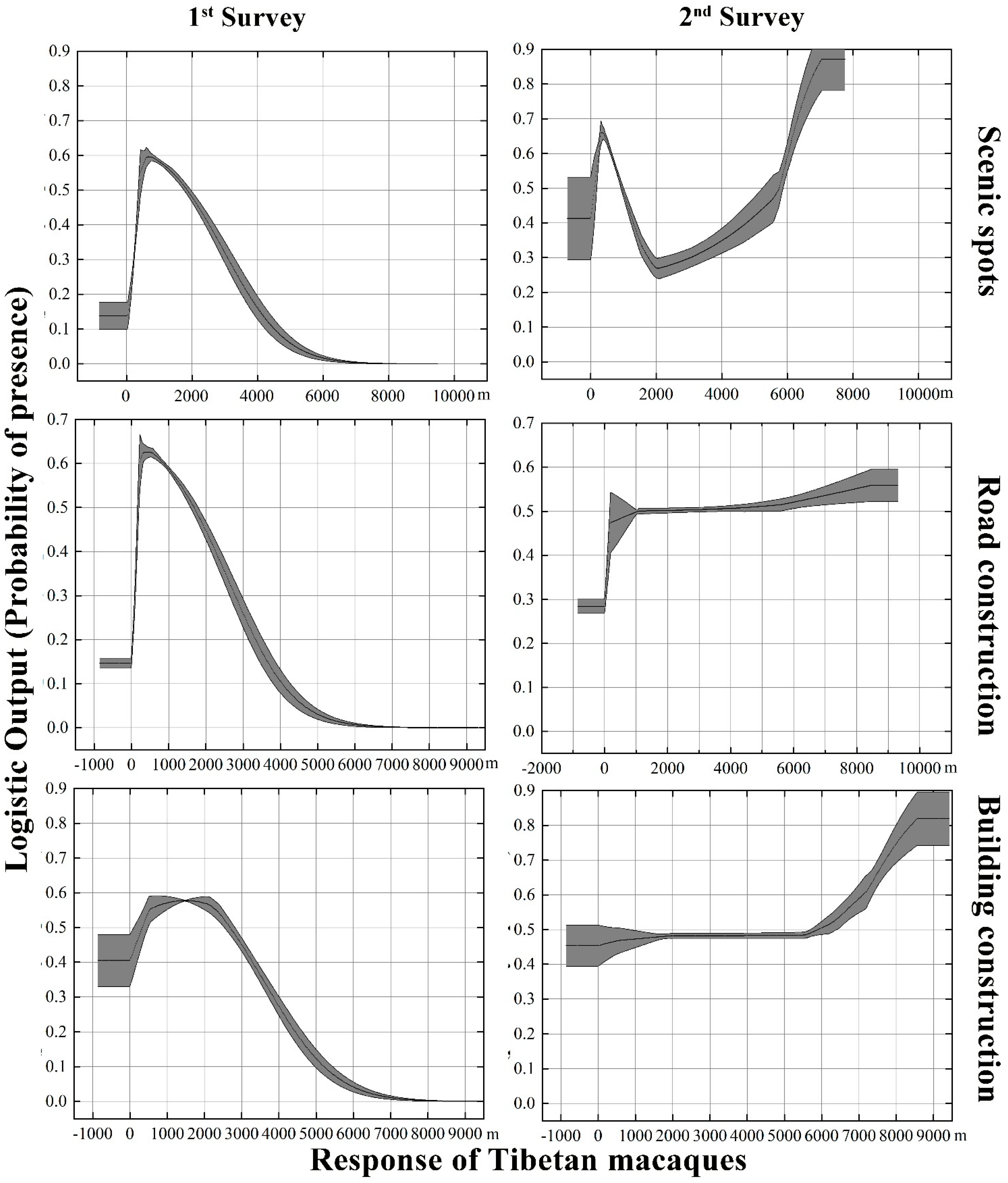 Biology 11 01042 g006b 550