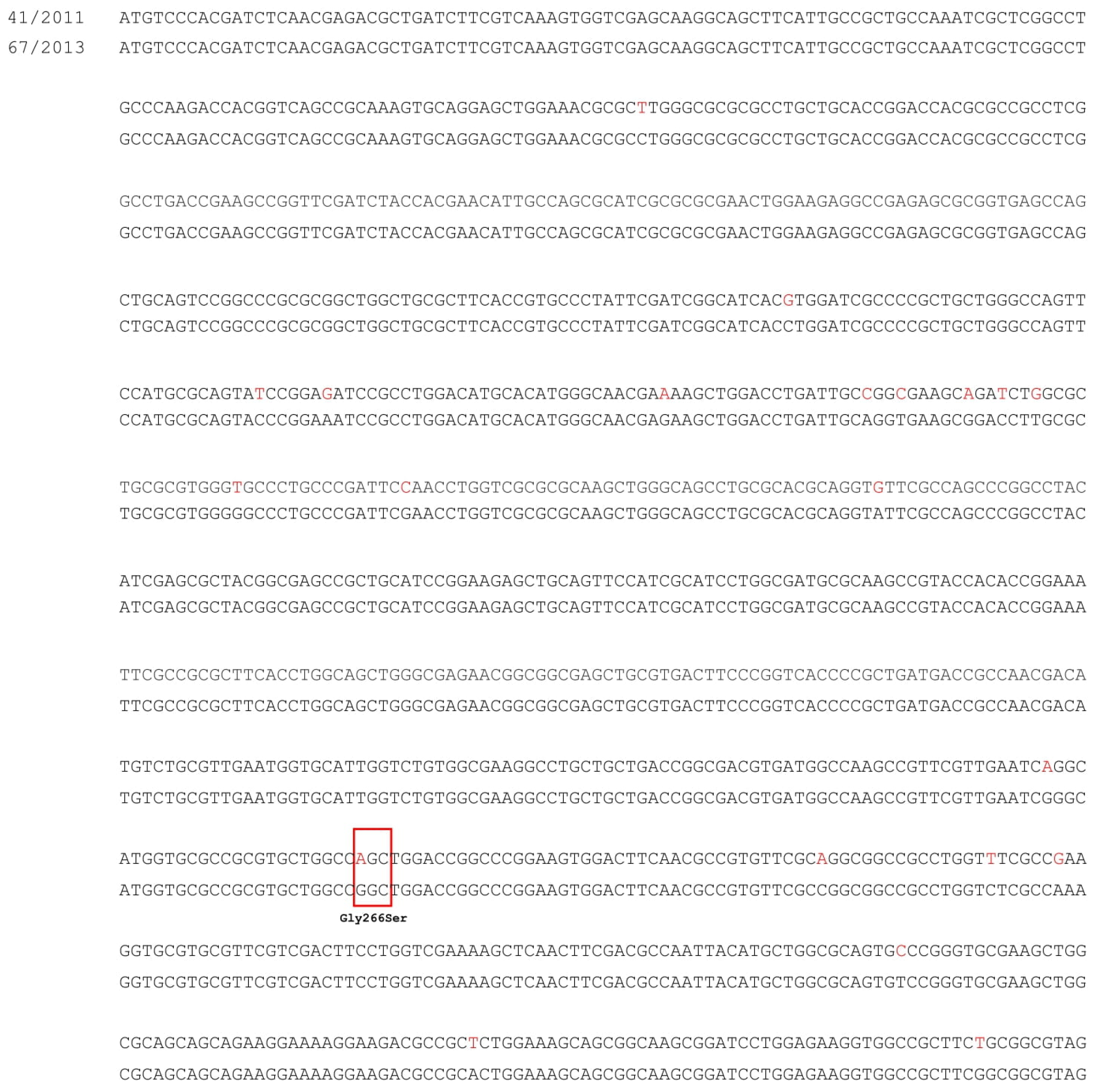 Biology 11 01044 g002 Biology 11 01044 g002