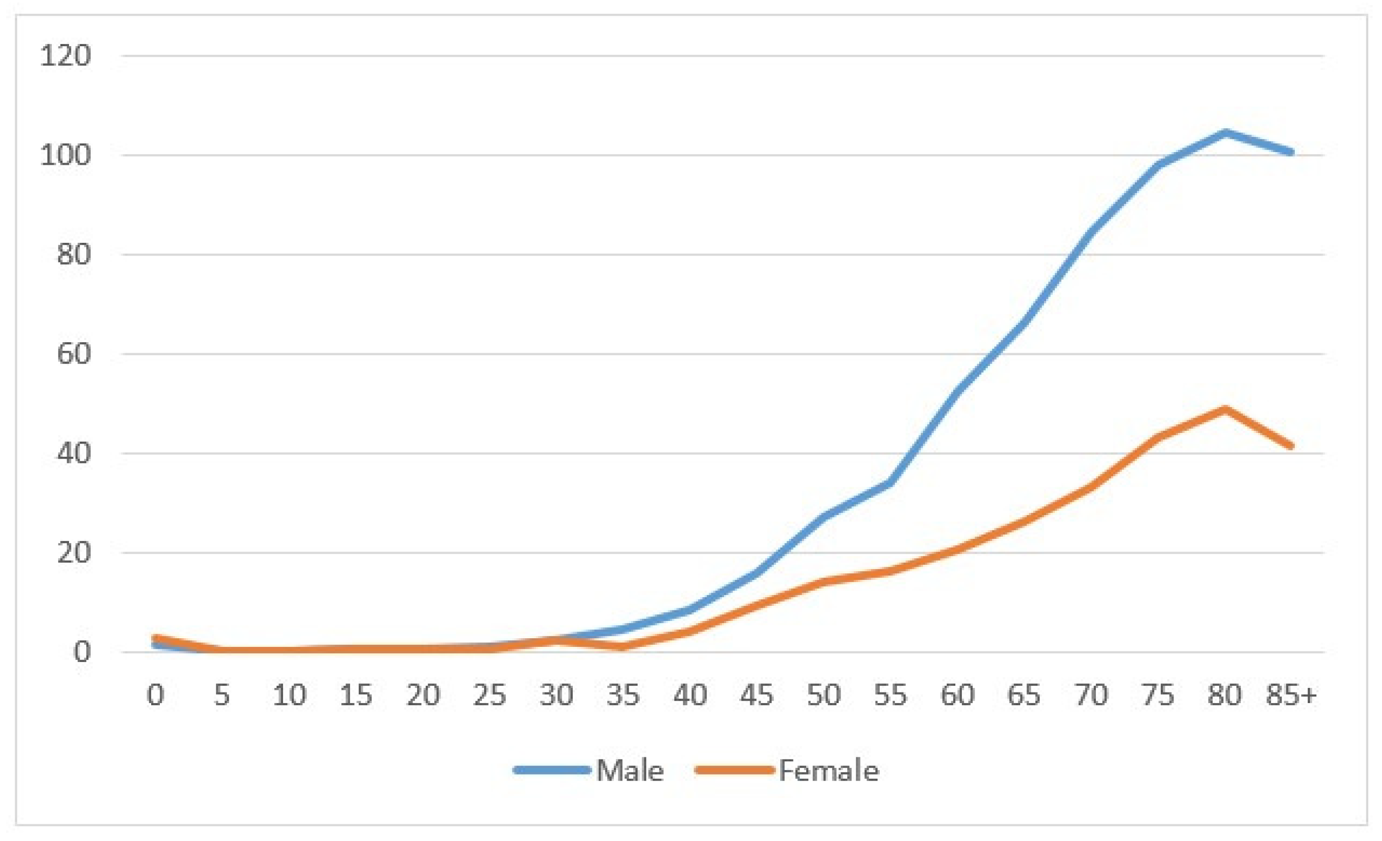 Biology 11 01048 g001