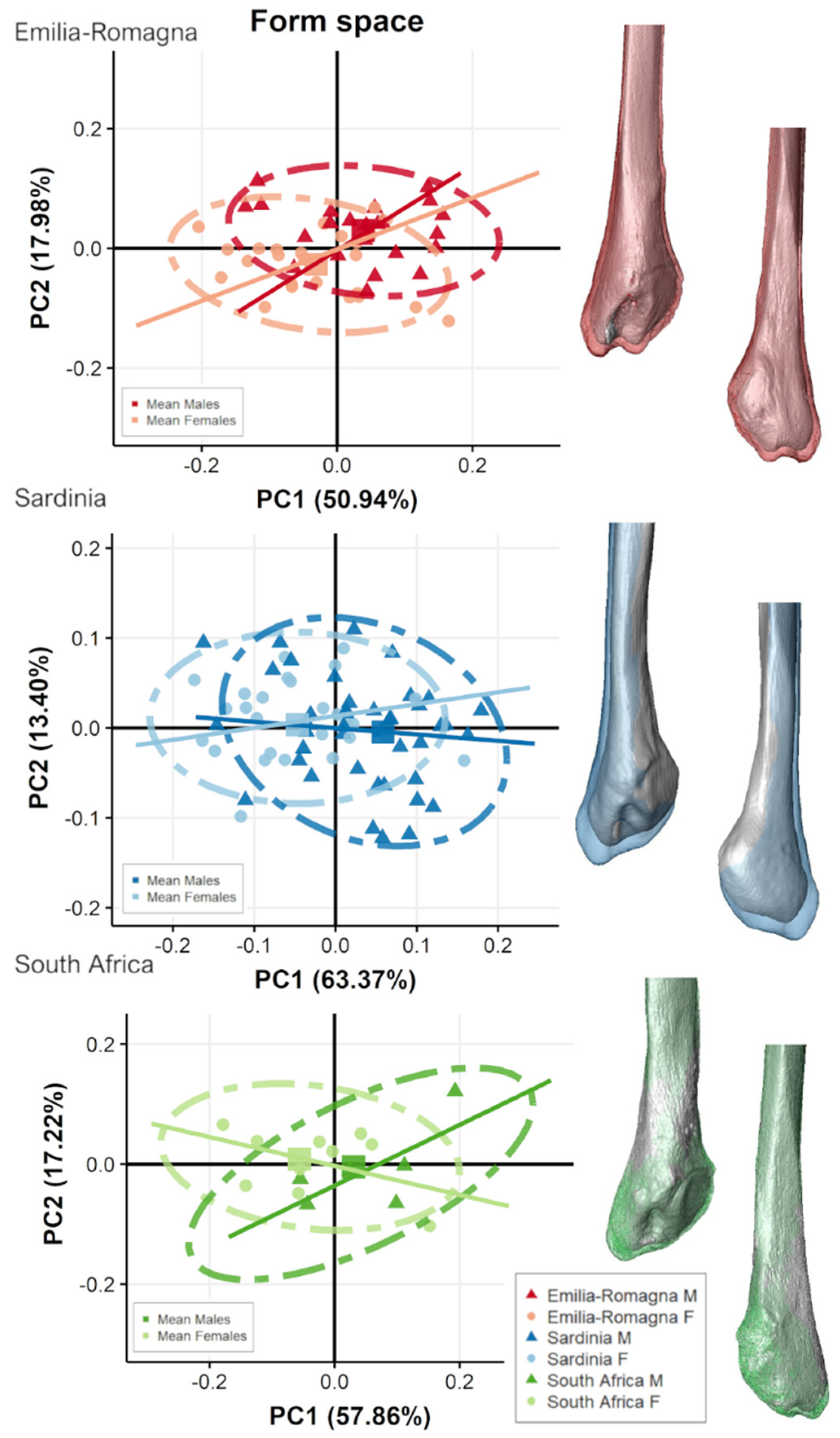 Biology 11 01079 g008