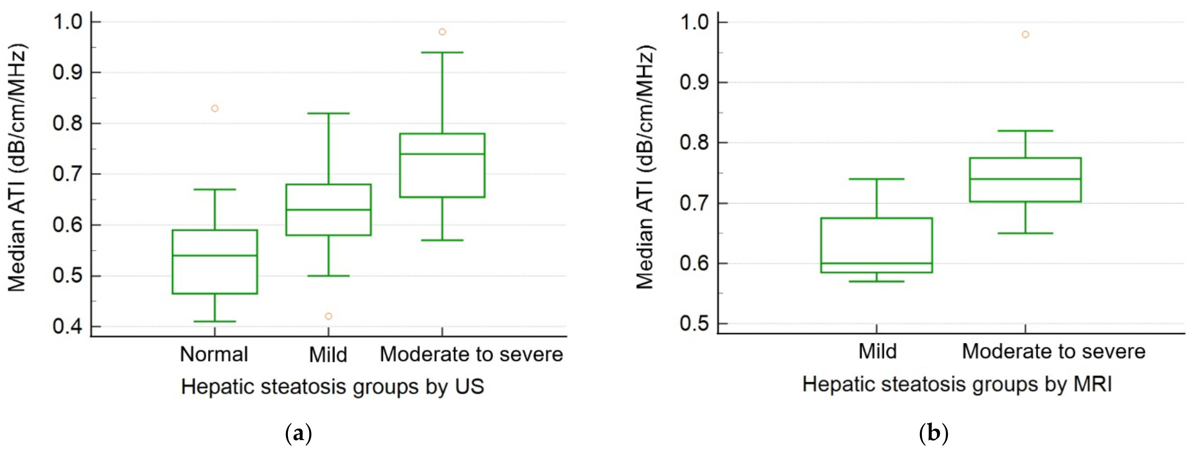 Biology 11 01087 g003