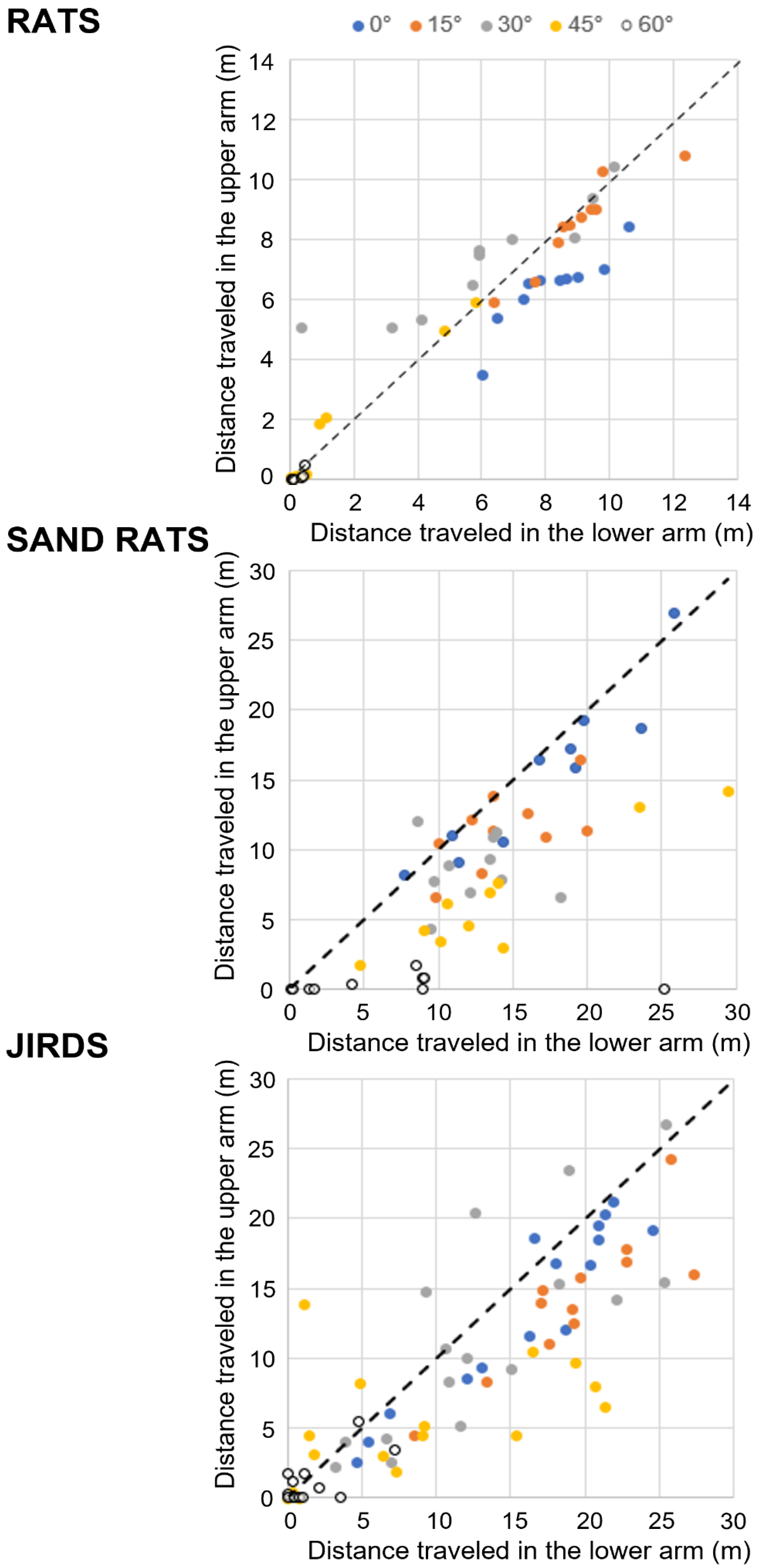 Biology 11 01090 g002