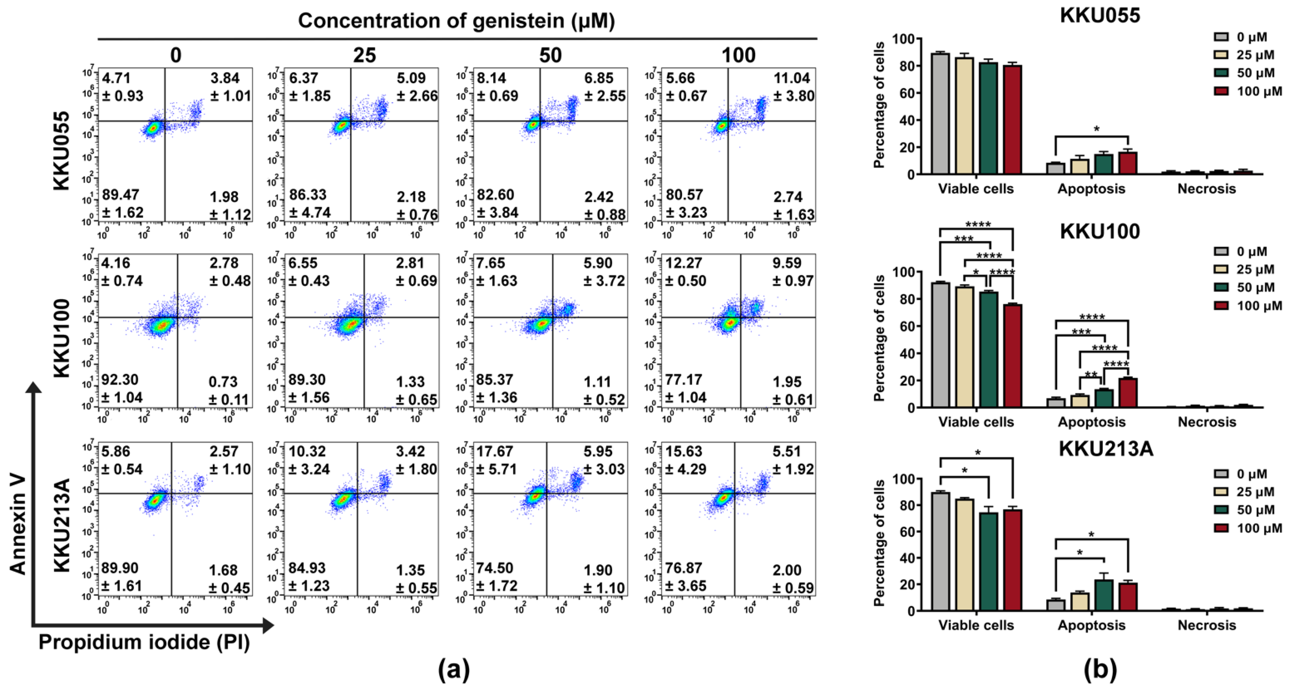 Biology 11 01098 g003 Biology 11 01098 g003