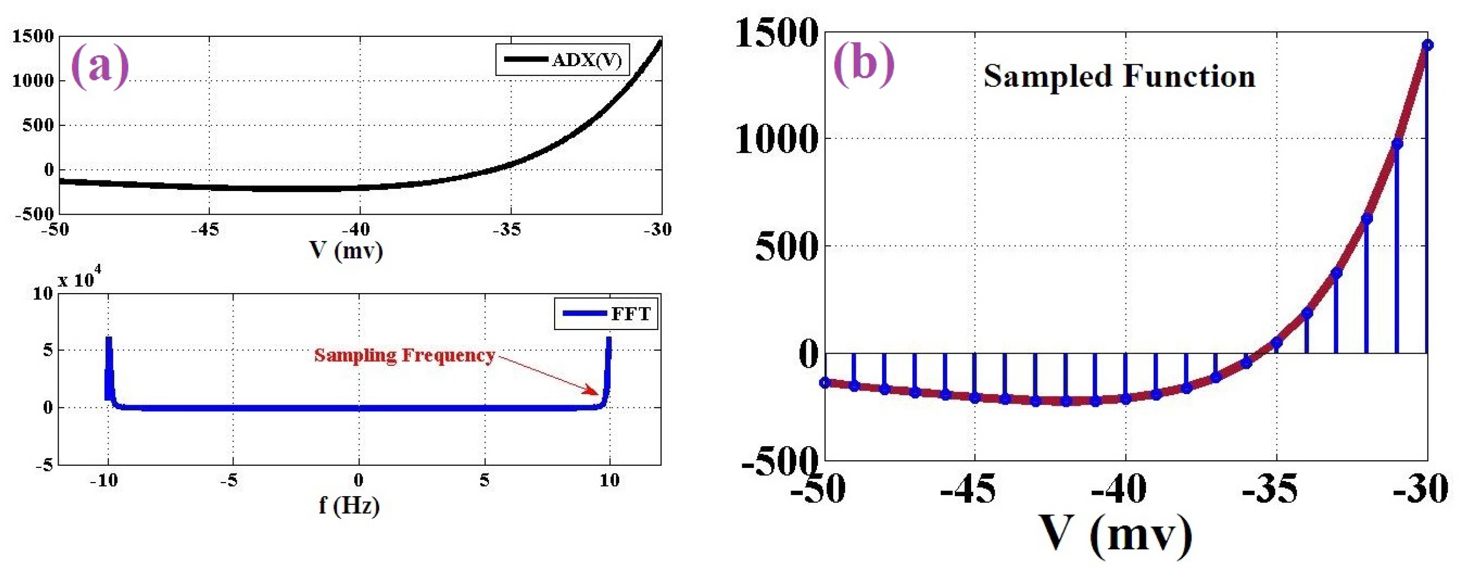 Biology 11 01125 g002 550