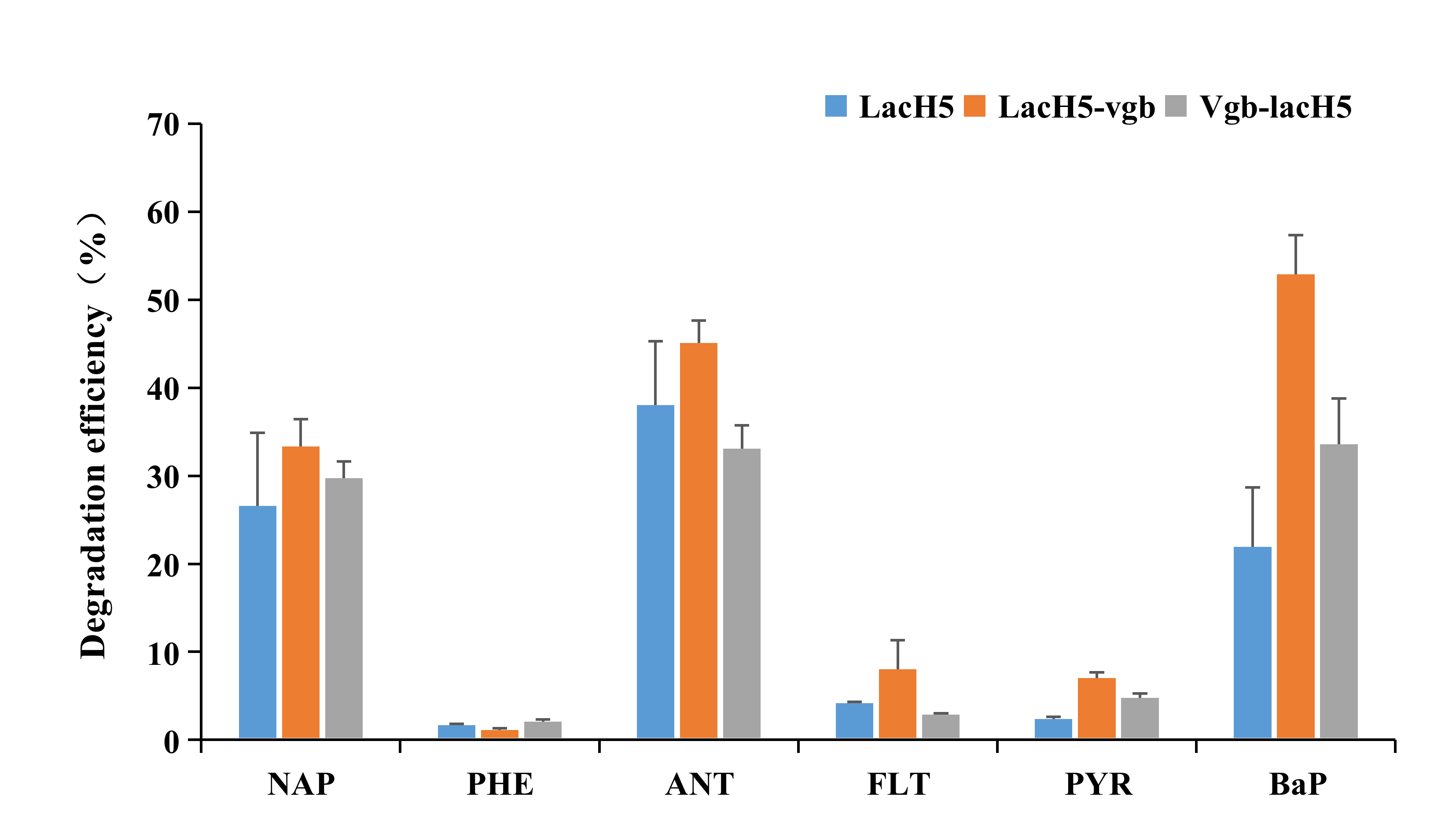 Biology 11 01129 g004