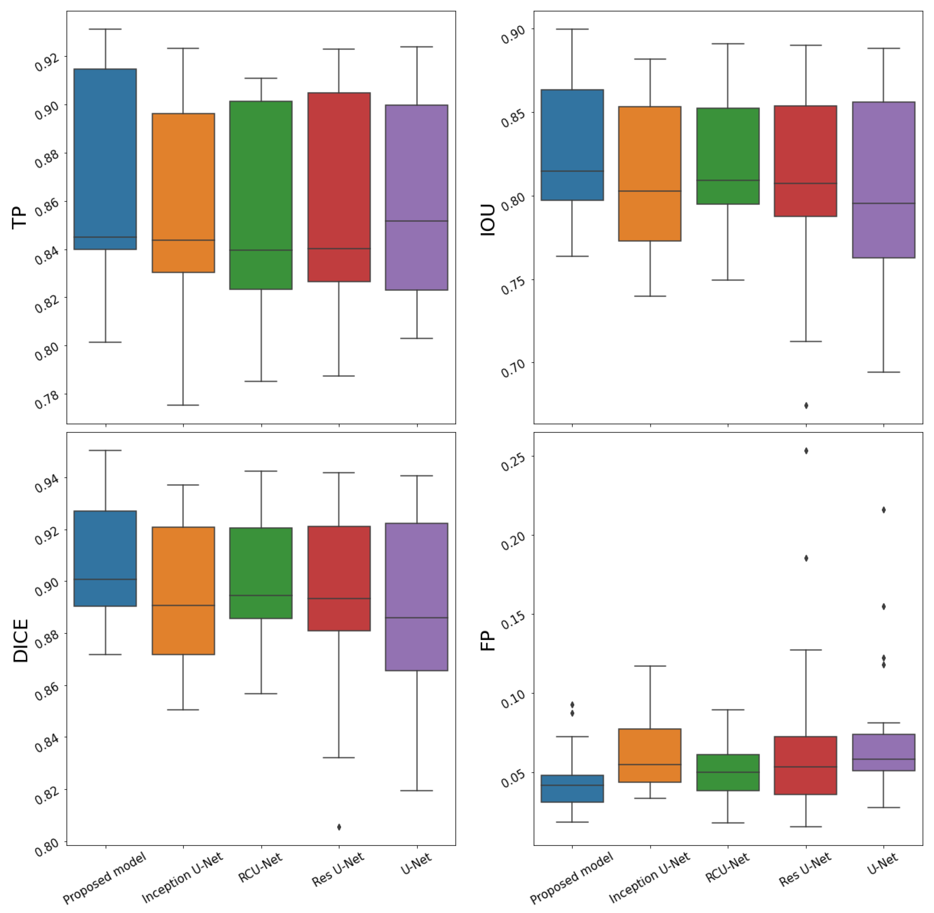 Biology 11 01131 g004
