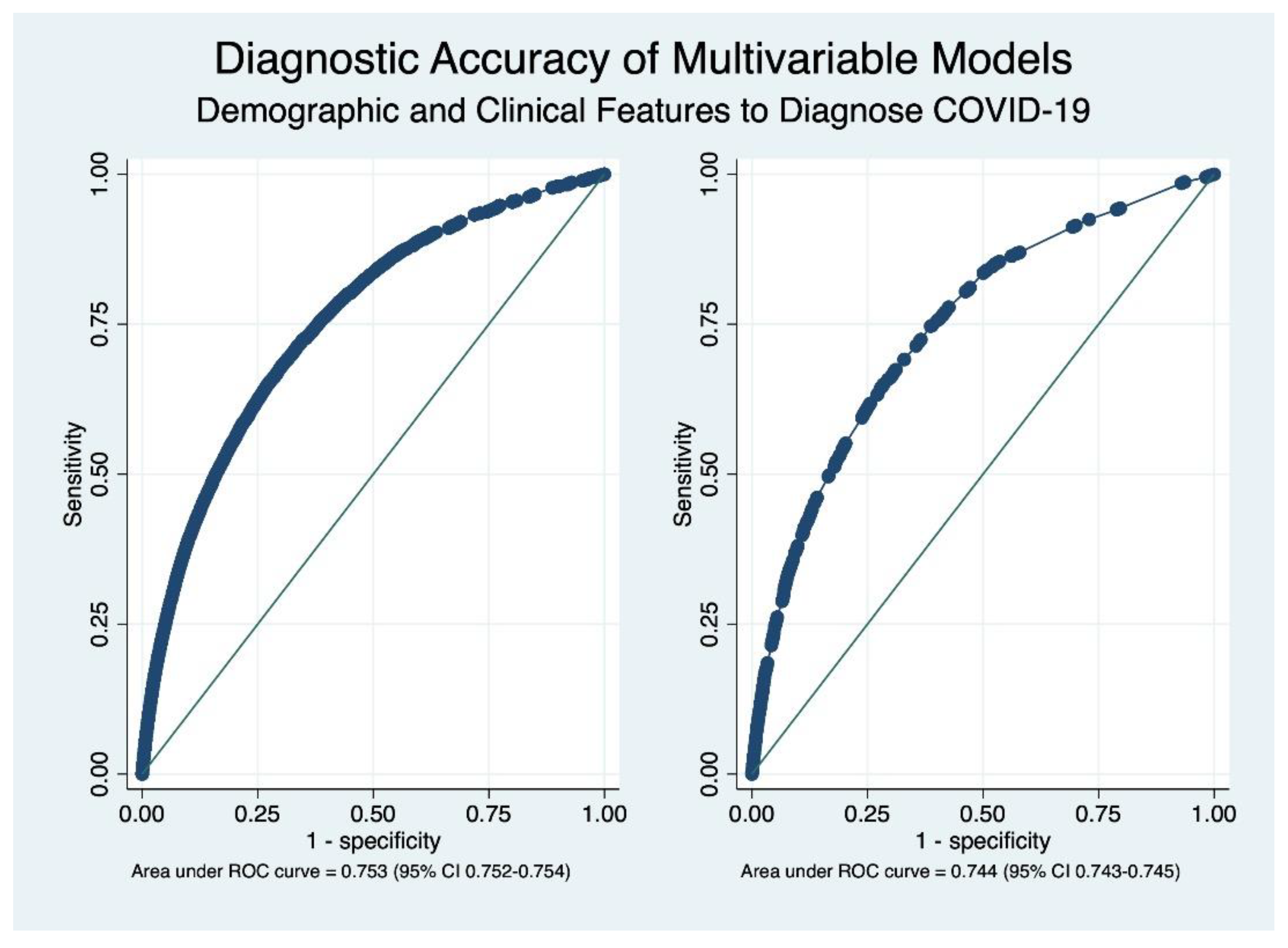 Biology 11 01136 g002 550