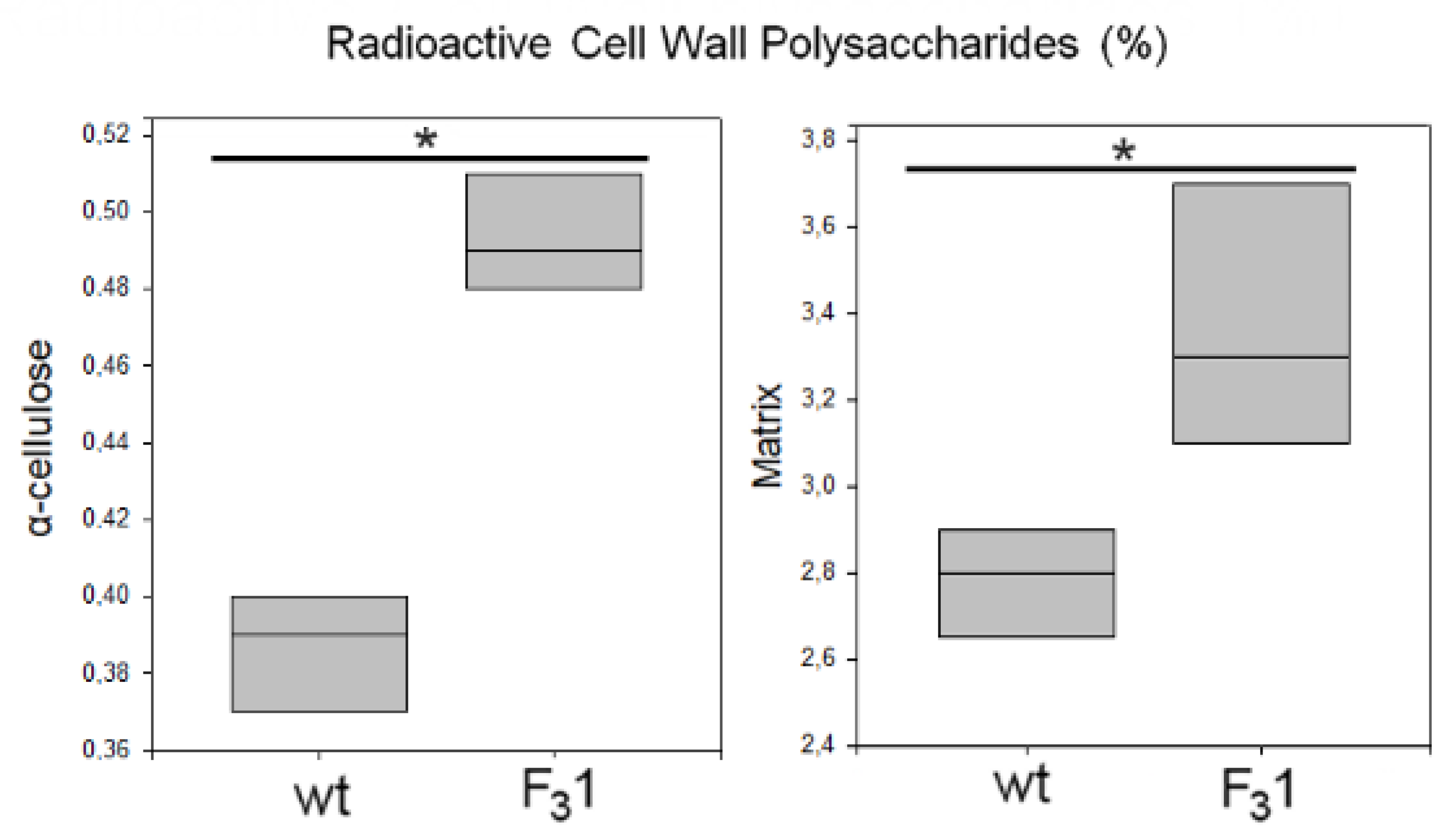 Biology 11 01139 g011