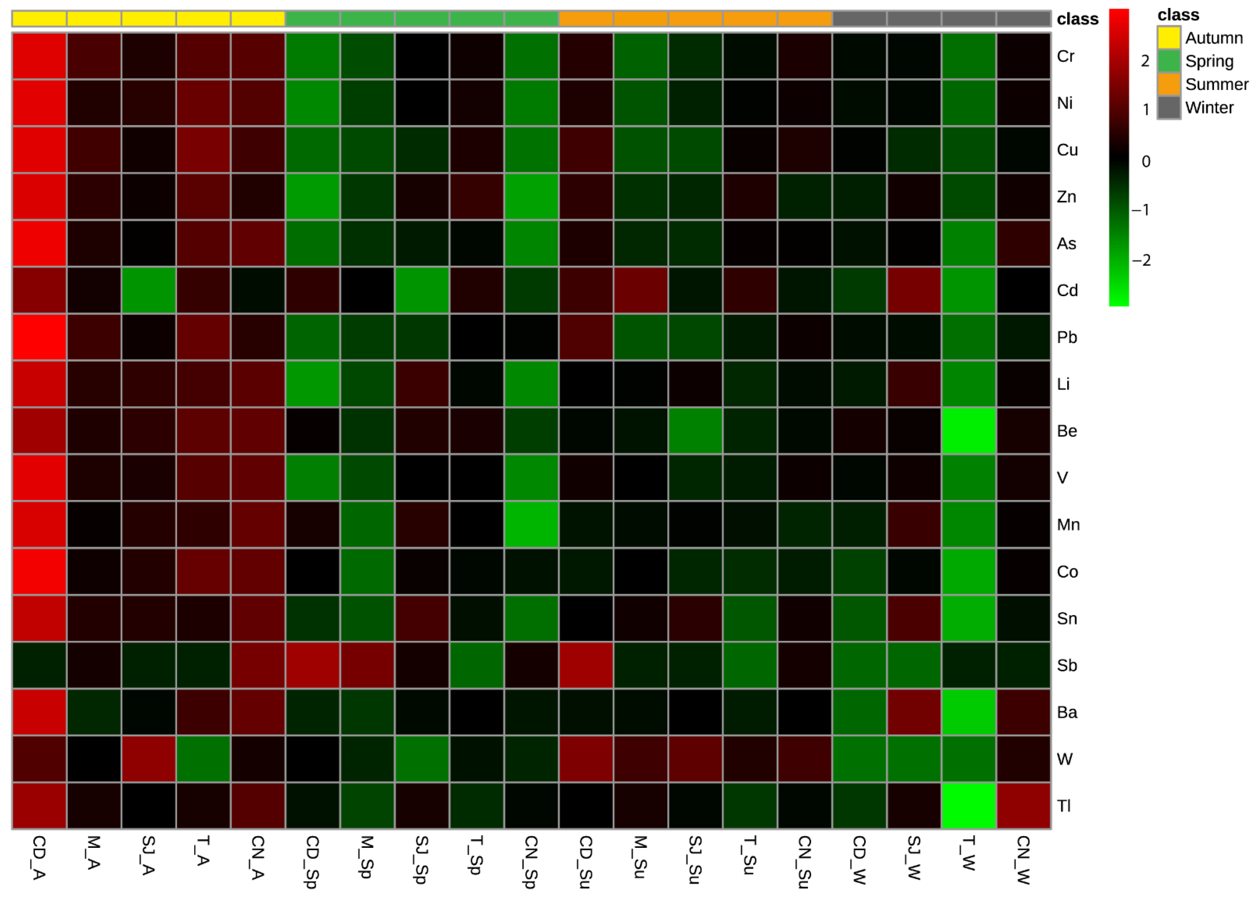 Biology 11 01153 g002