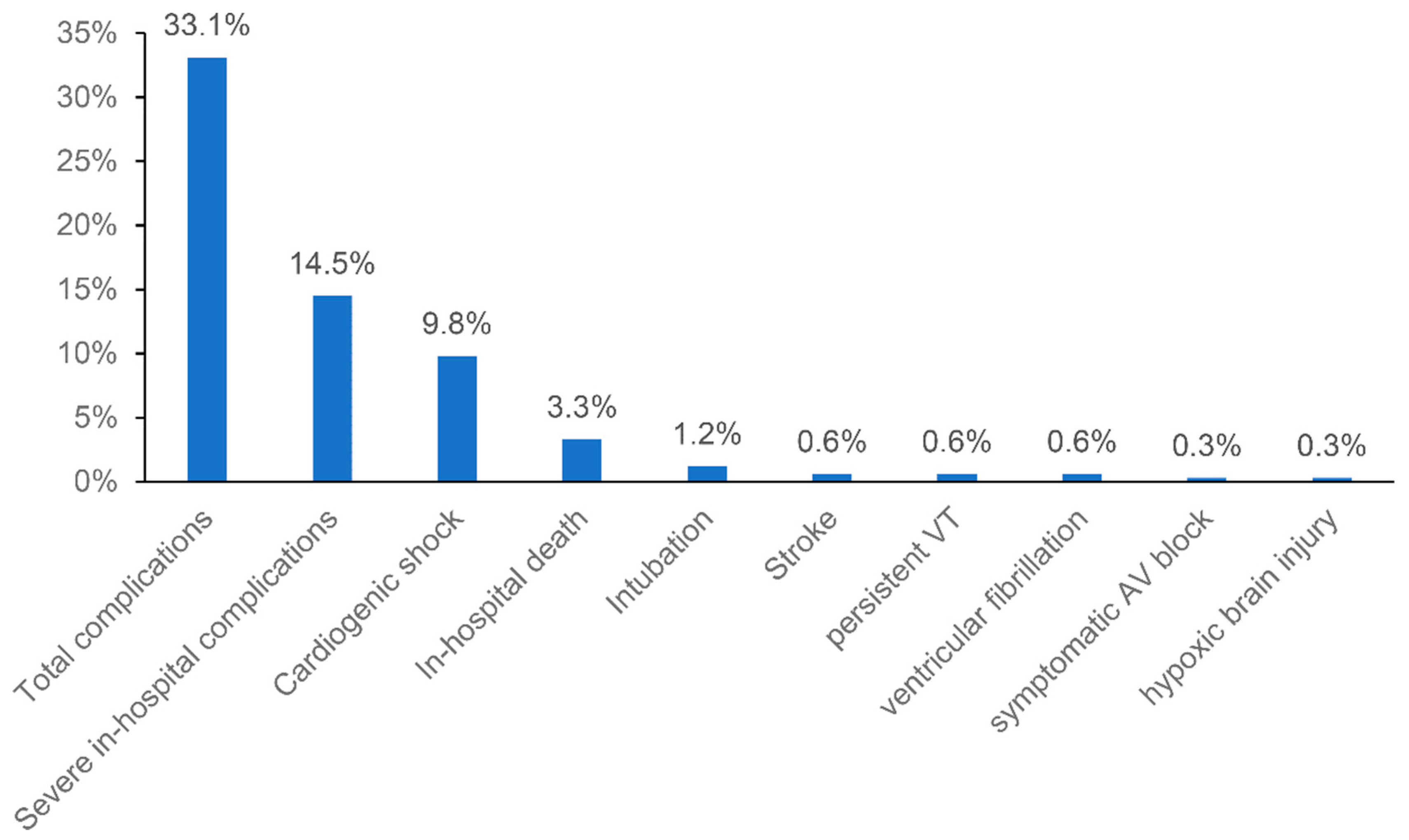 Biology 11 01154 g001