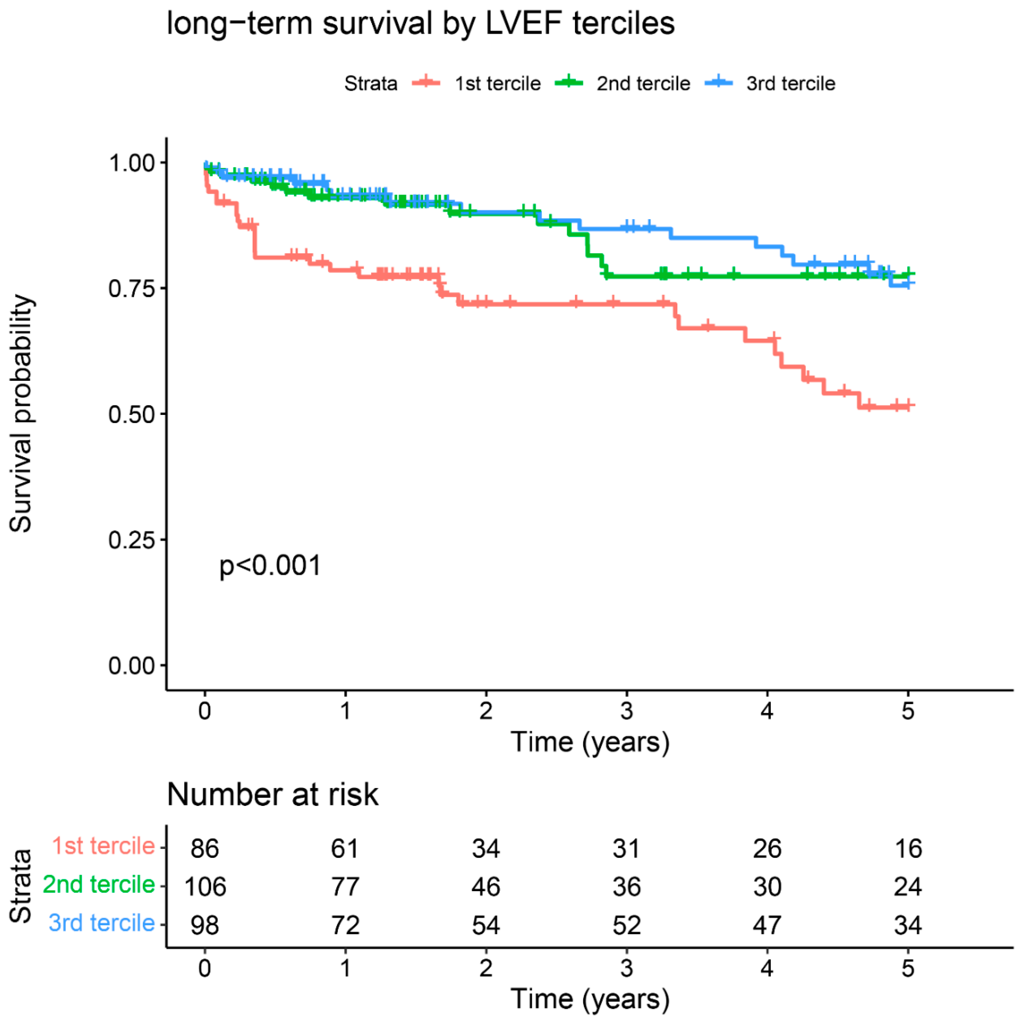 Biology 11 01154 g0a1