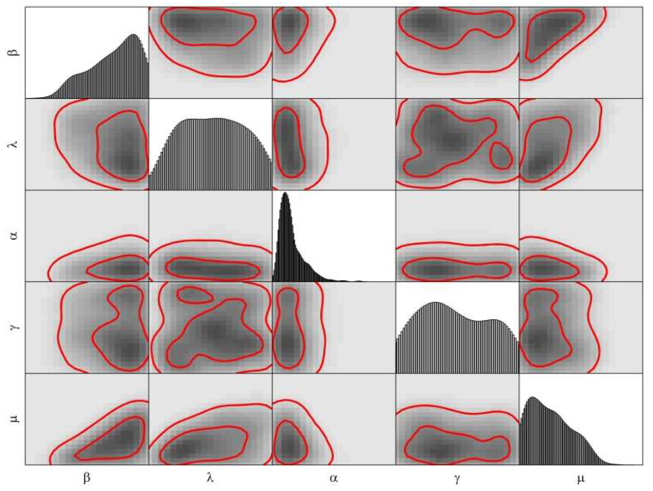 Biology 11 01157 g003 550