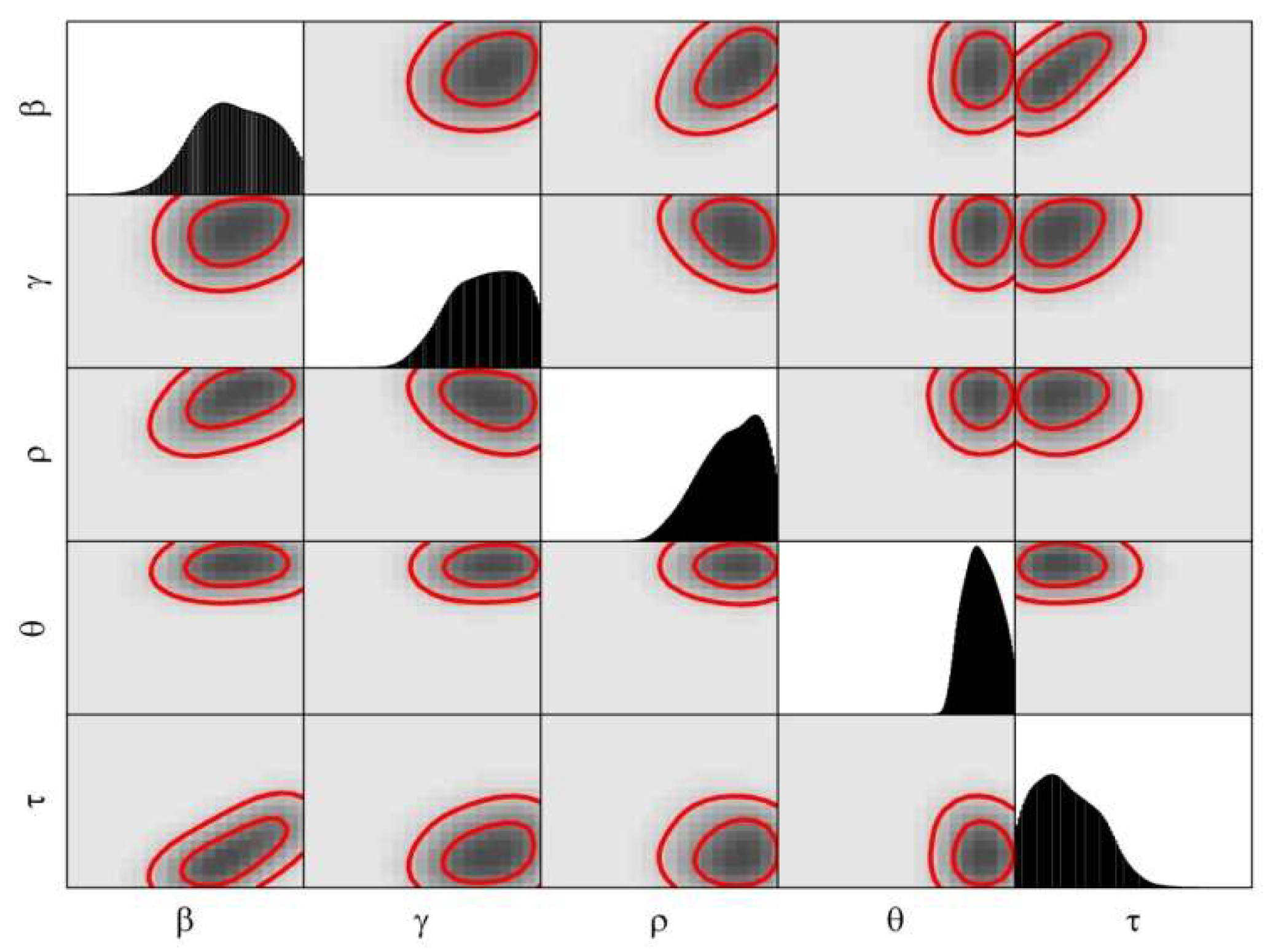 Biology 11 01157 g004 550