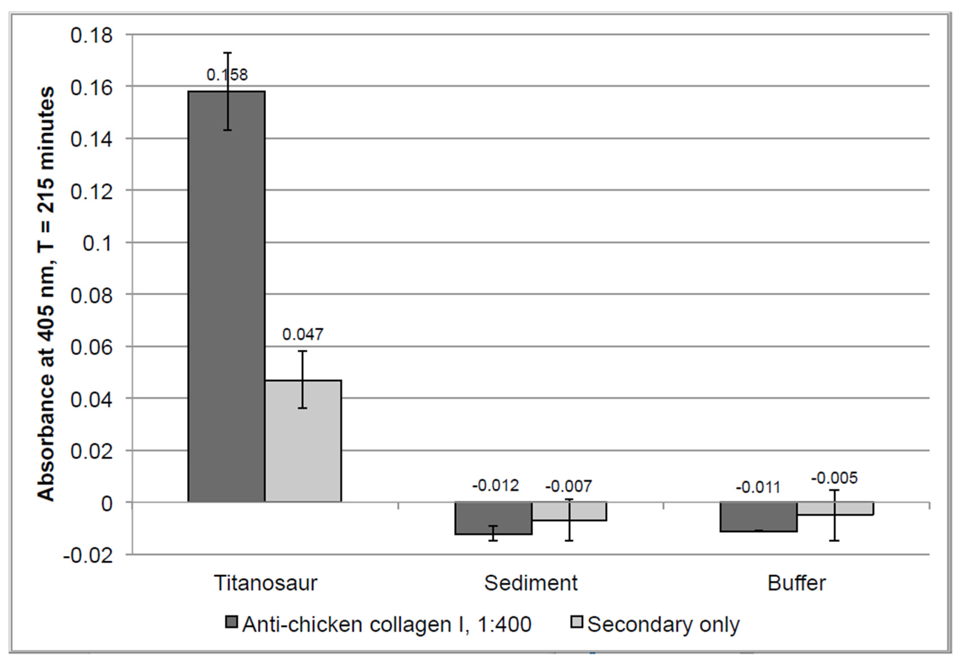 Biology 11 01158 g012