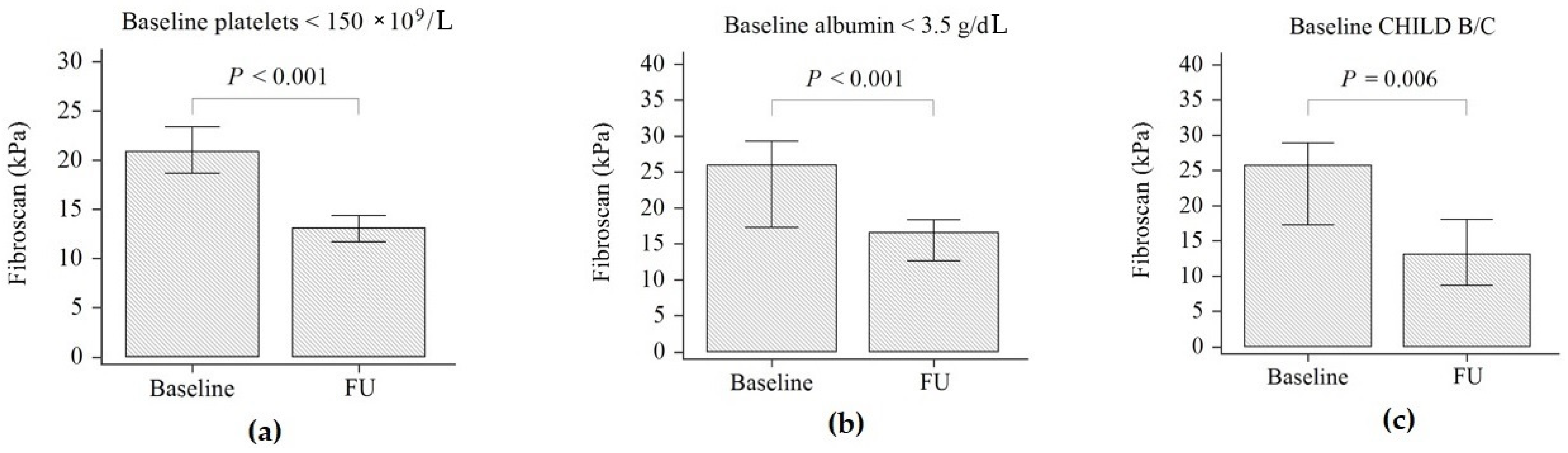 Biology 11 01160 g002 550
