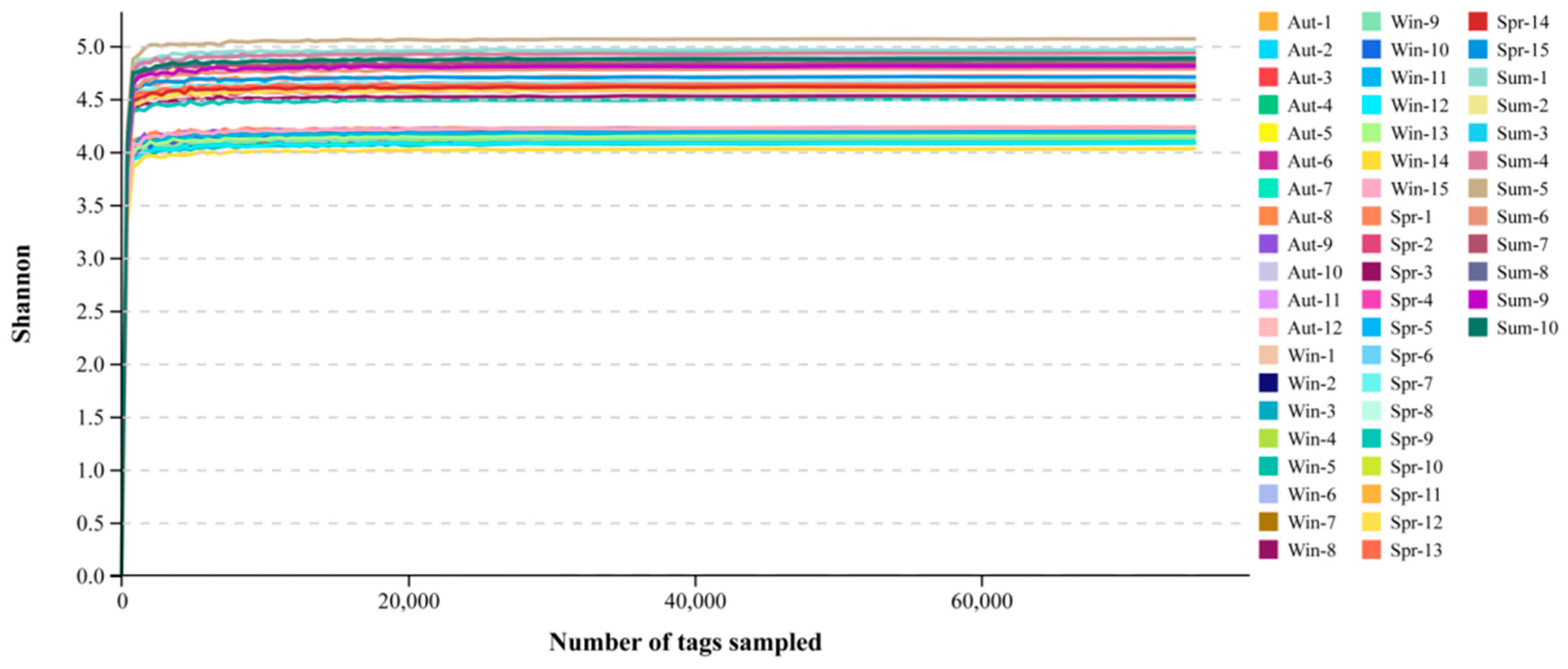 Biology 11 01166 g001