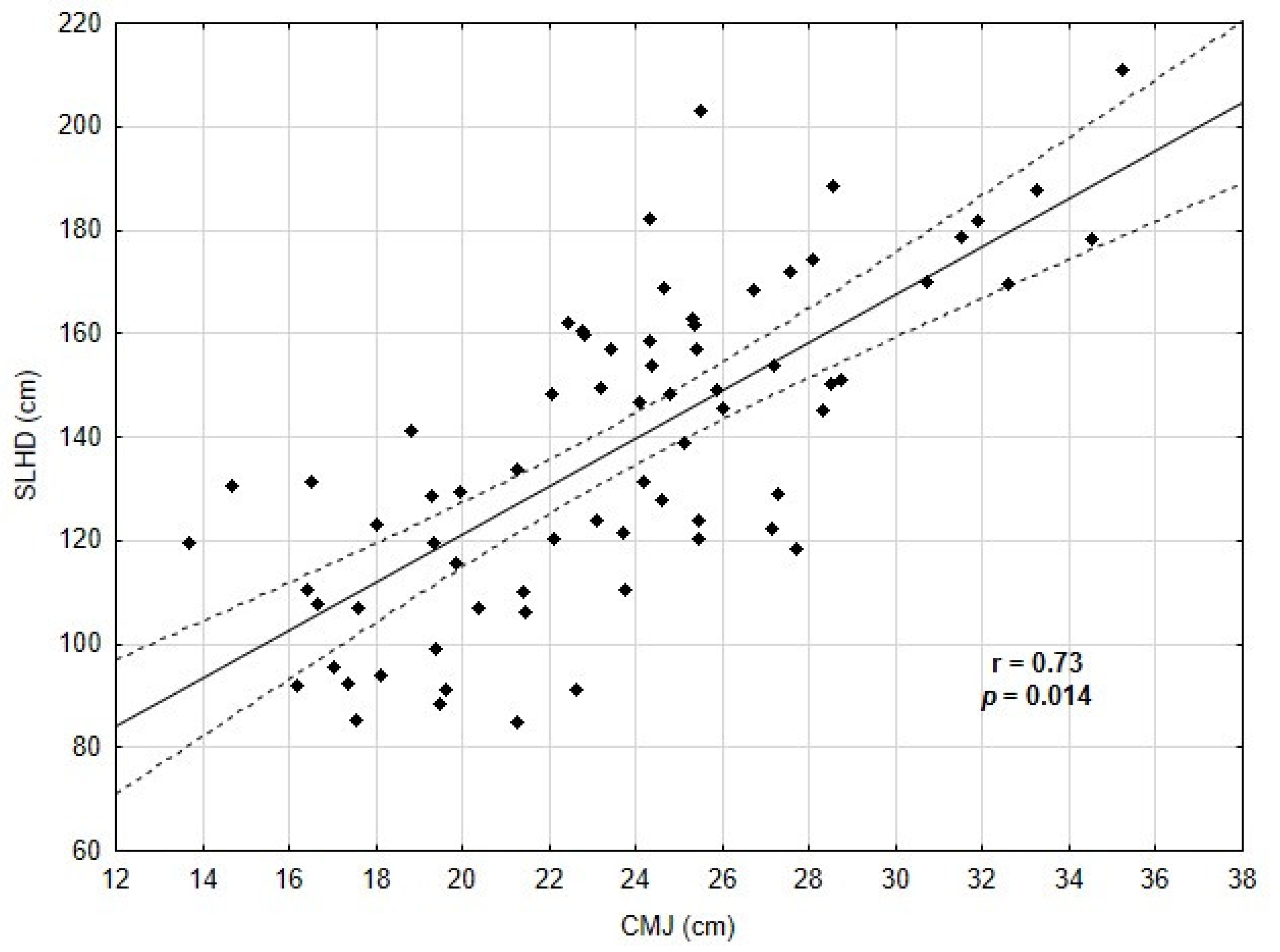 Biology 11 01167 g002