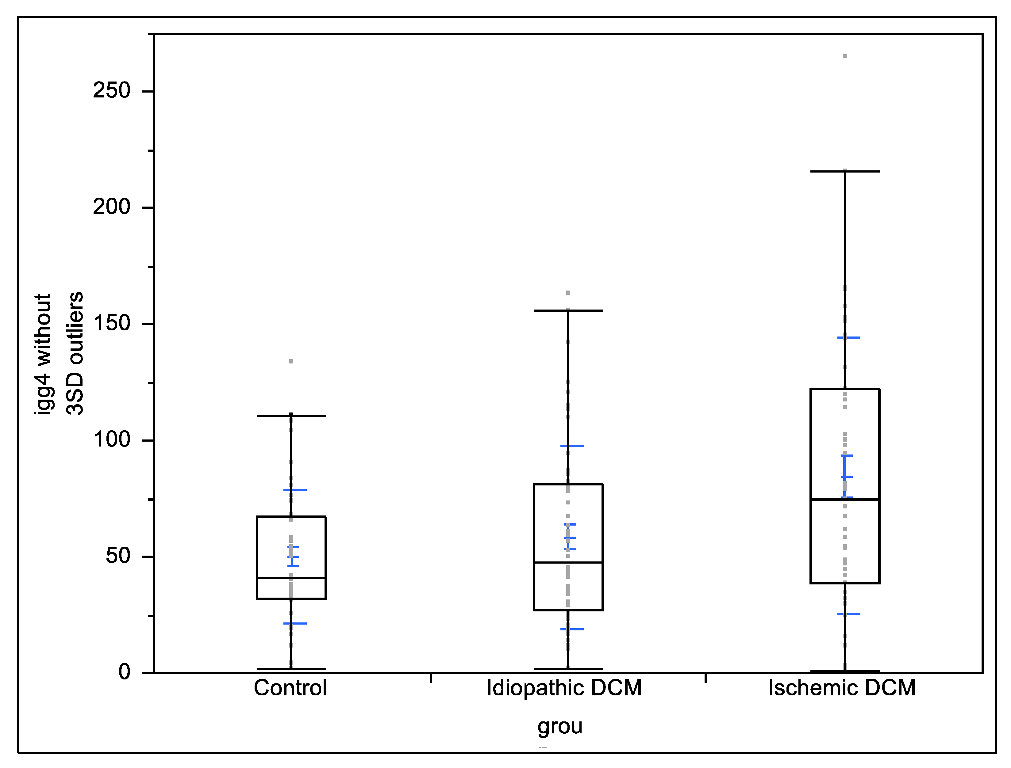 Biology 11 01168 g001